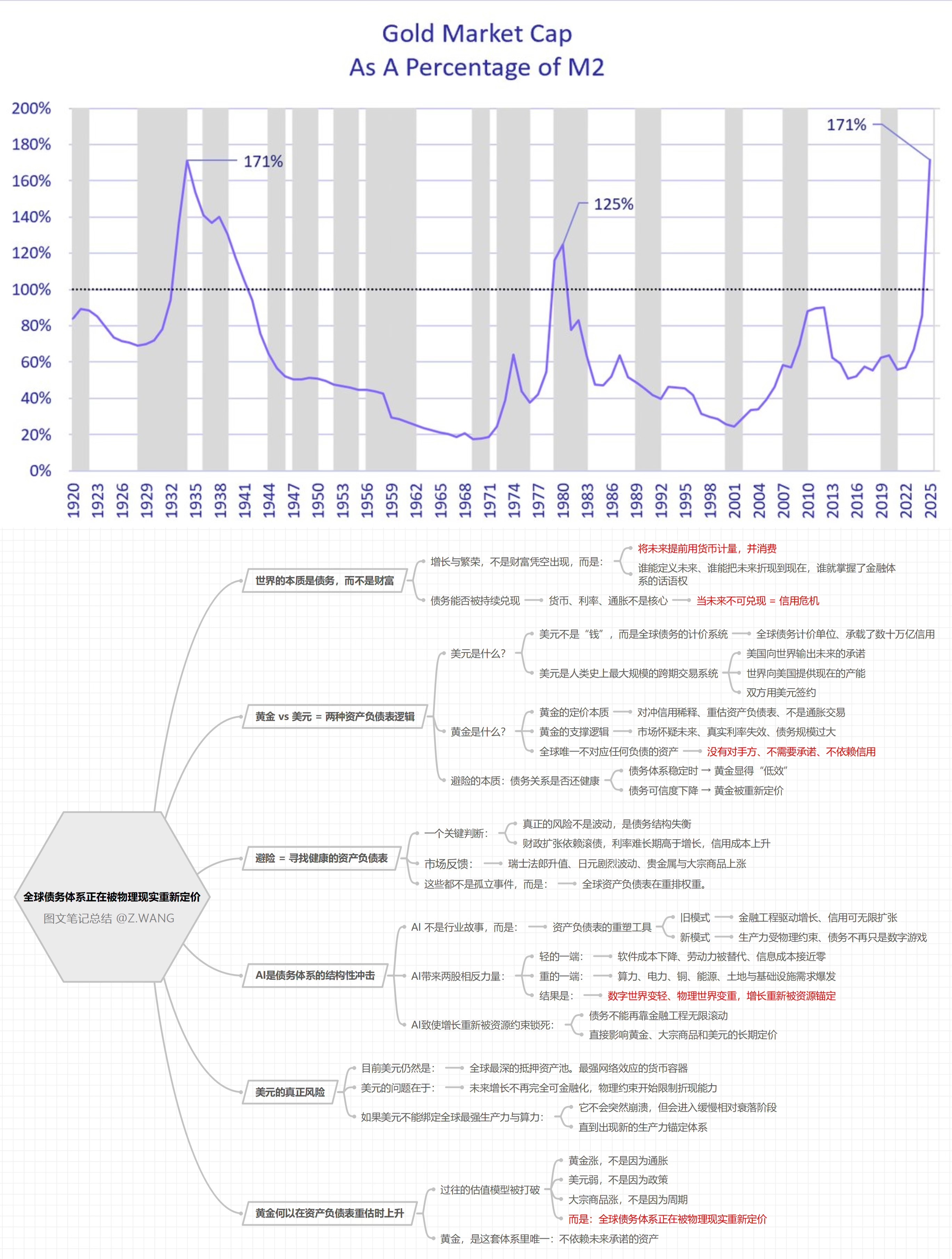 图片 1,共 4 张