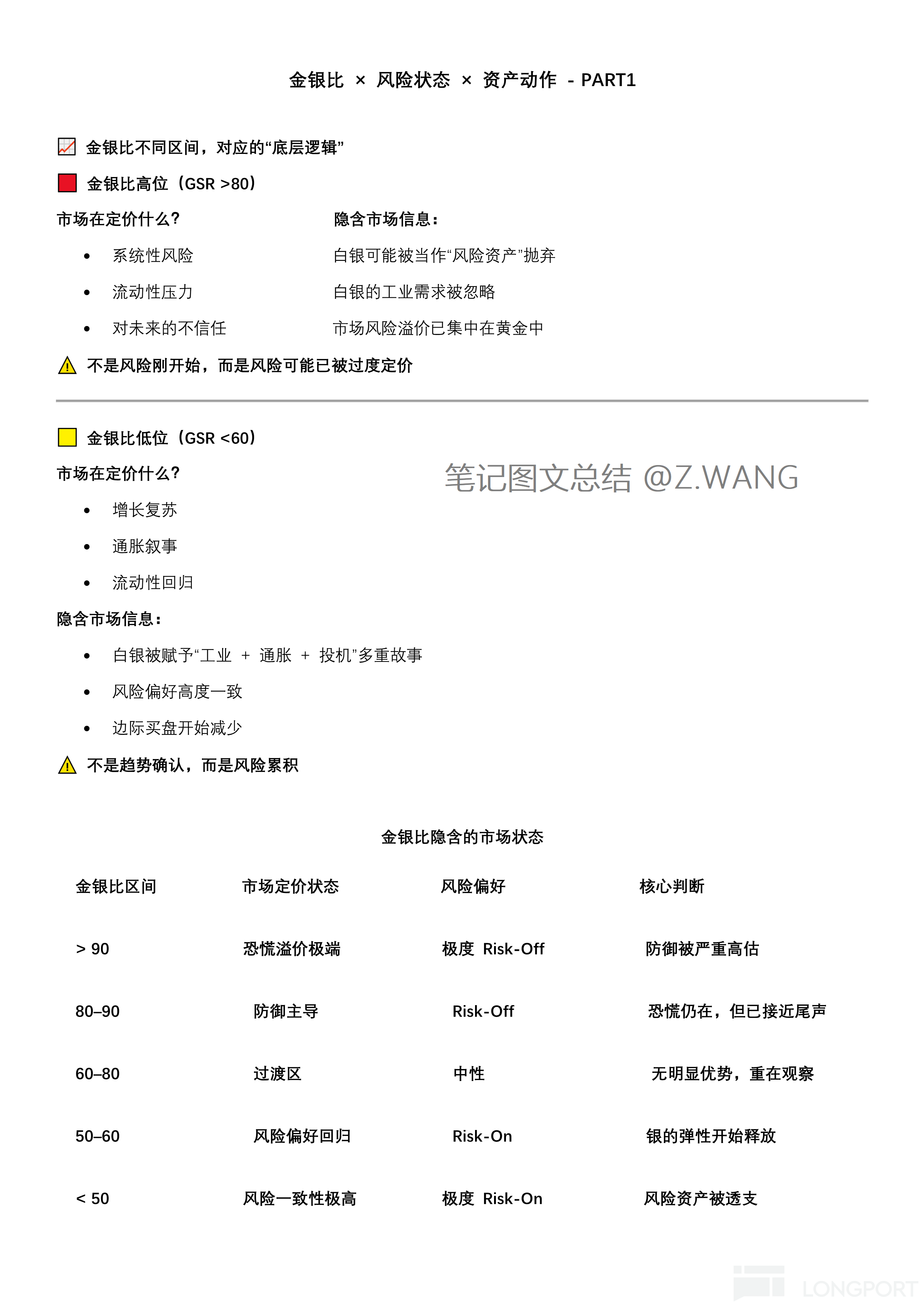 图片 2,共 3 张