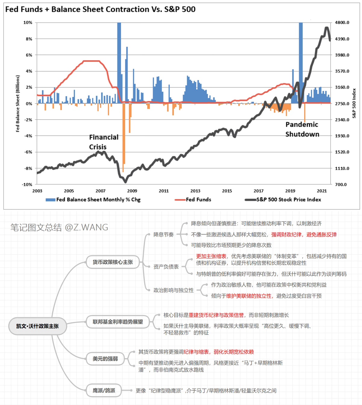 图片 1,共 1 张