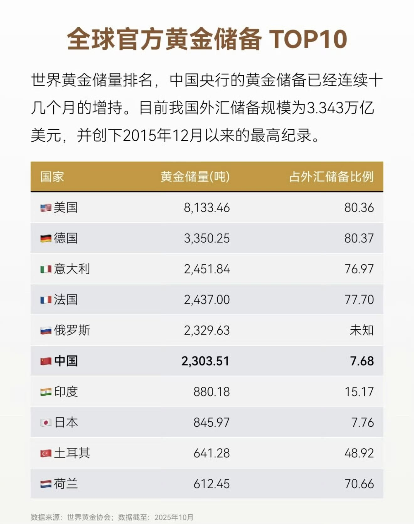 图片 3,共 4 张