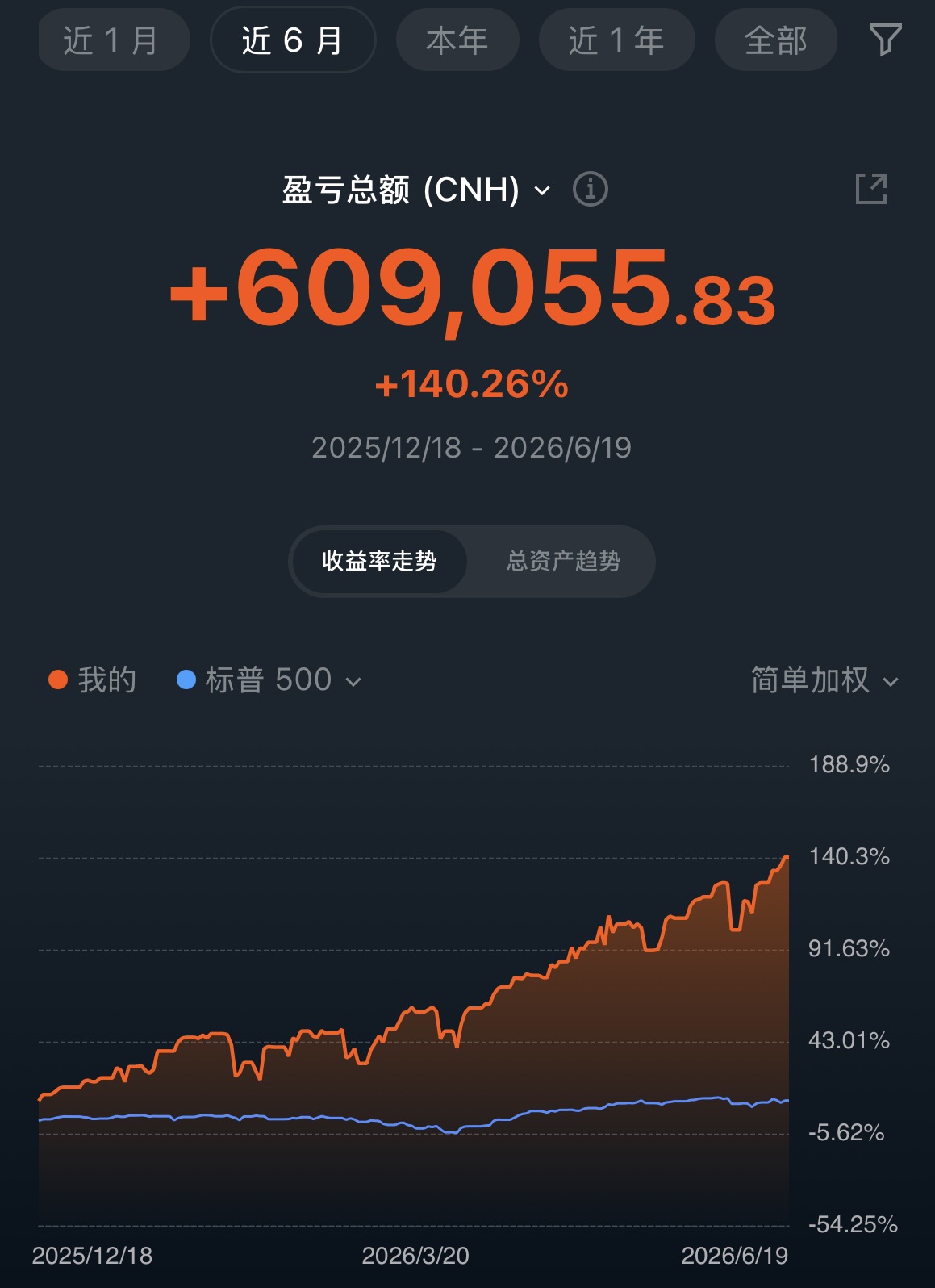 图片 1，共 1 张