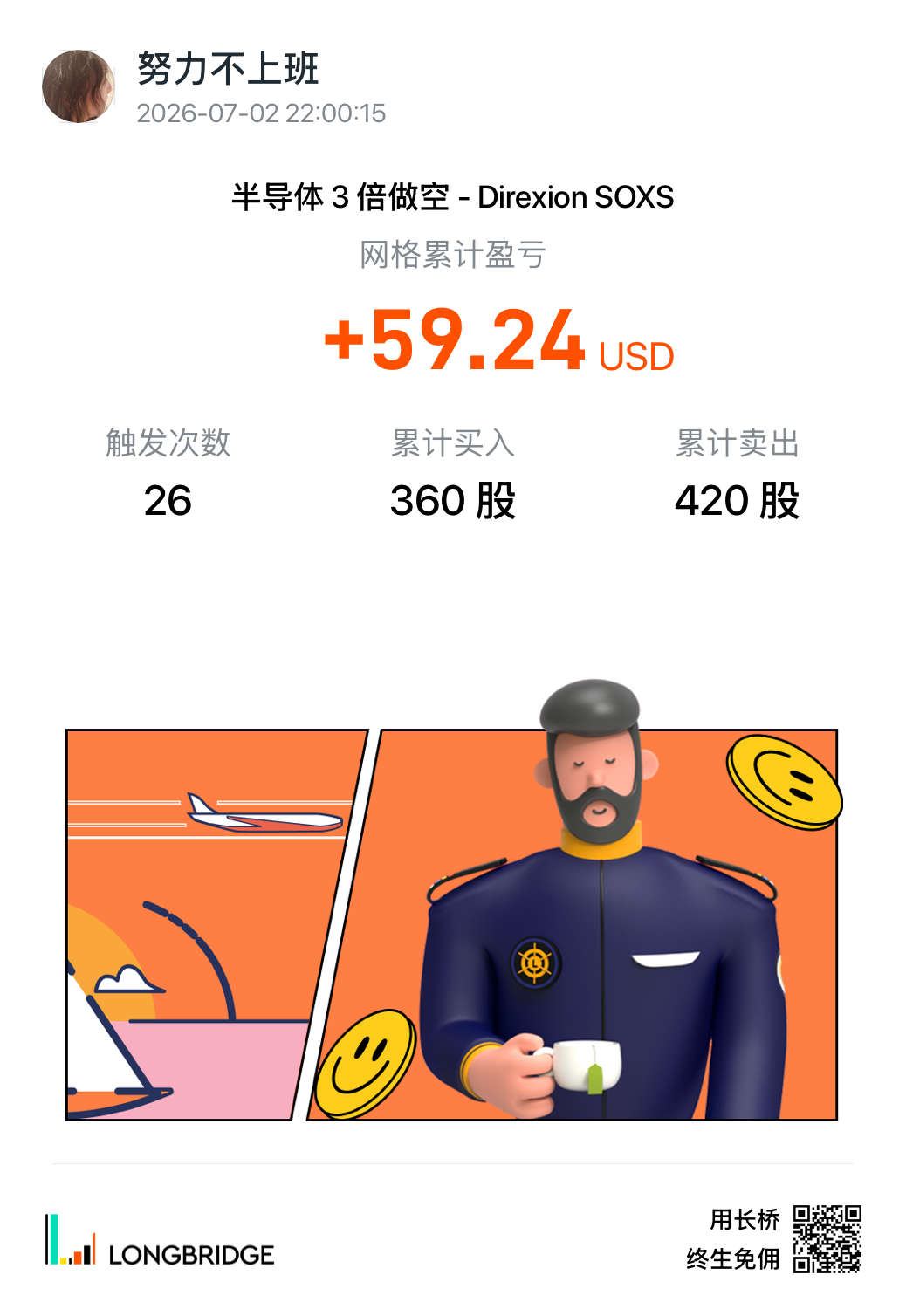 0