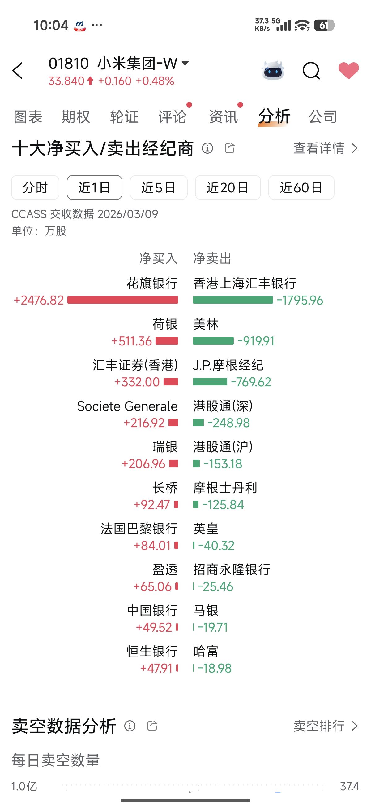 图片 1，共 1 张