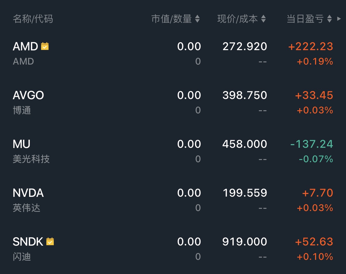 图片 2，共 2 张