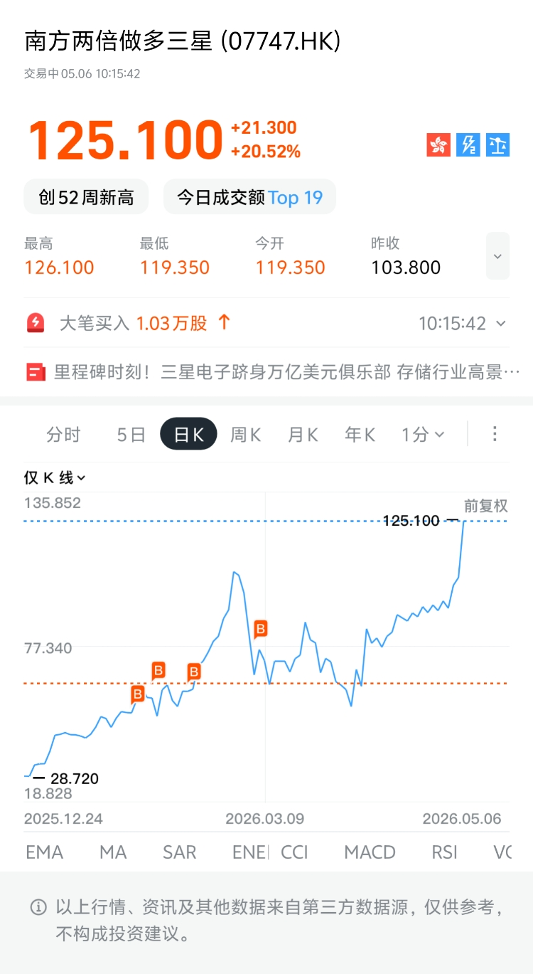 图片 1，共 1 张