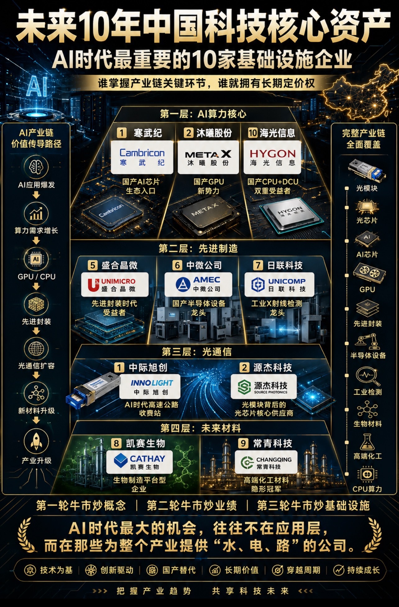 图片 1，共 1 张