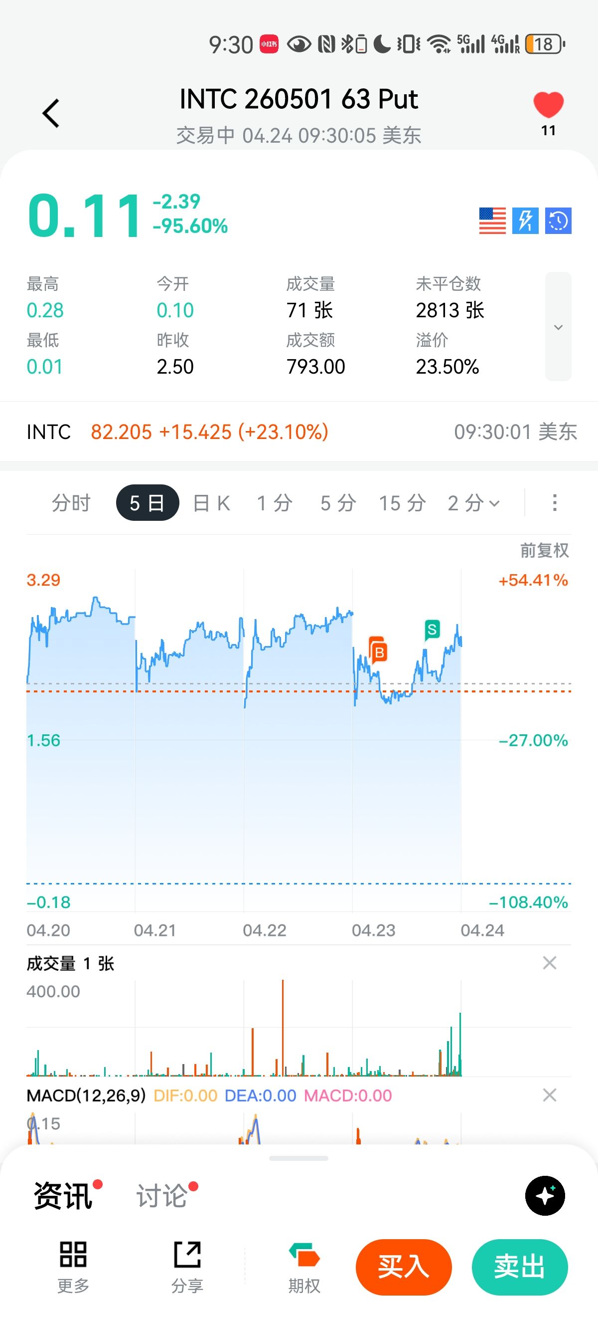 图片 1,共 2 张