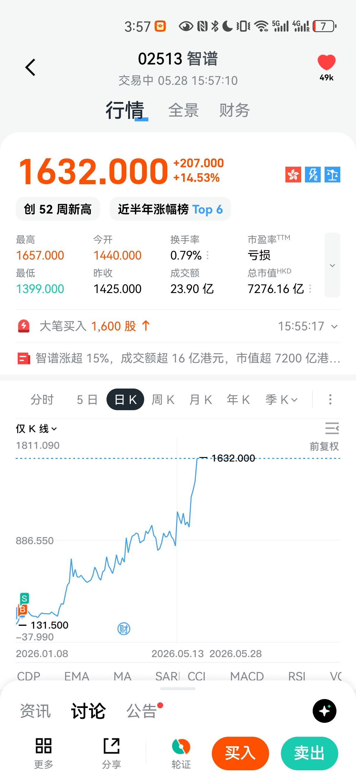 图片 1,共 1 张