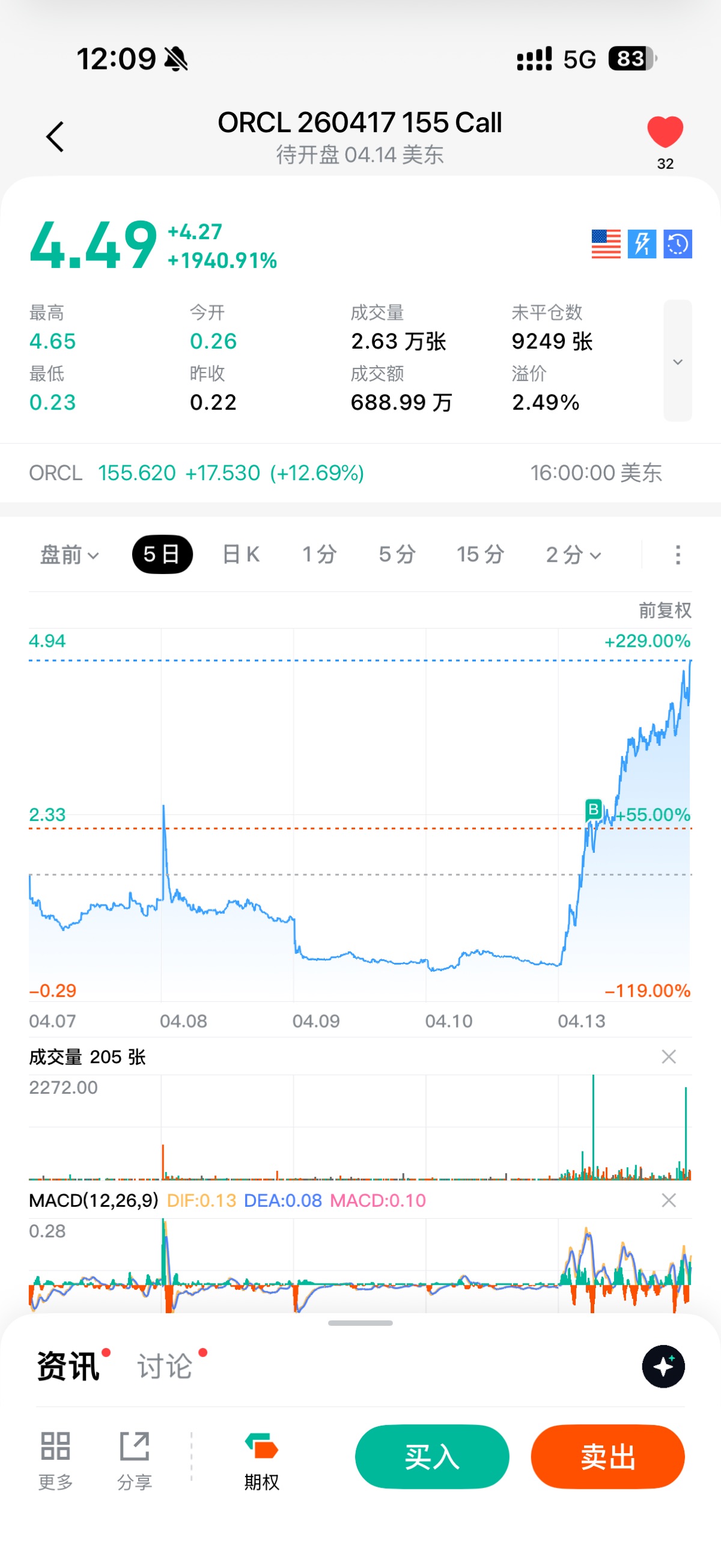 图片 2，共 2 张