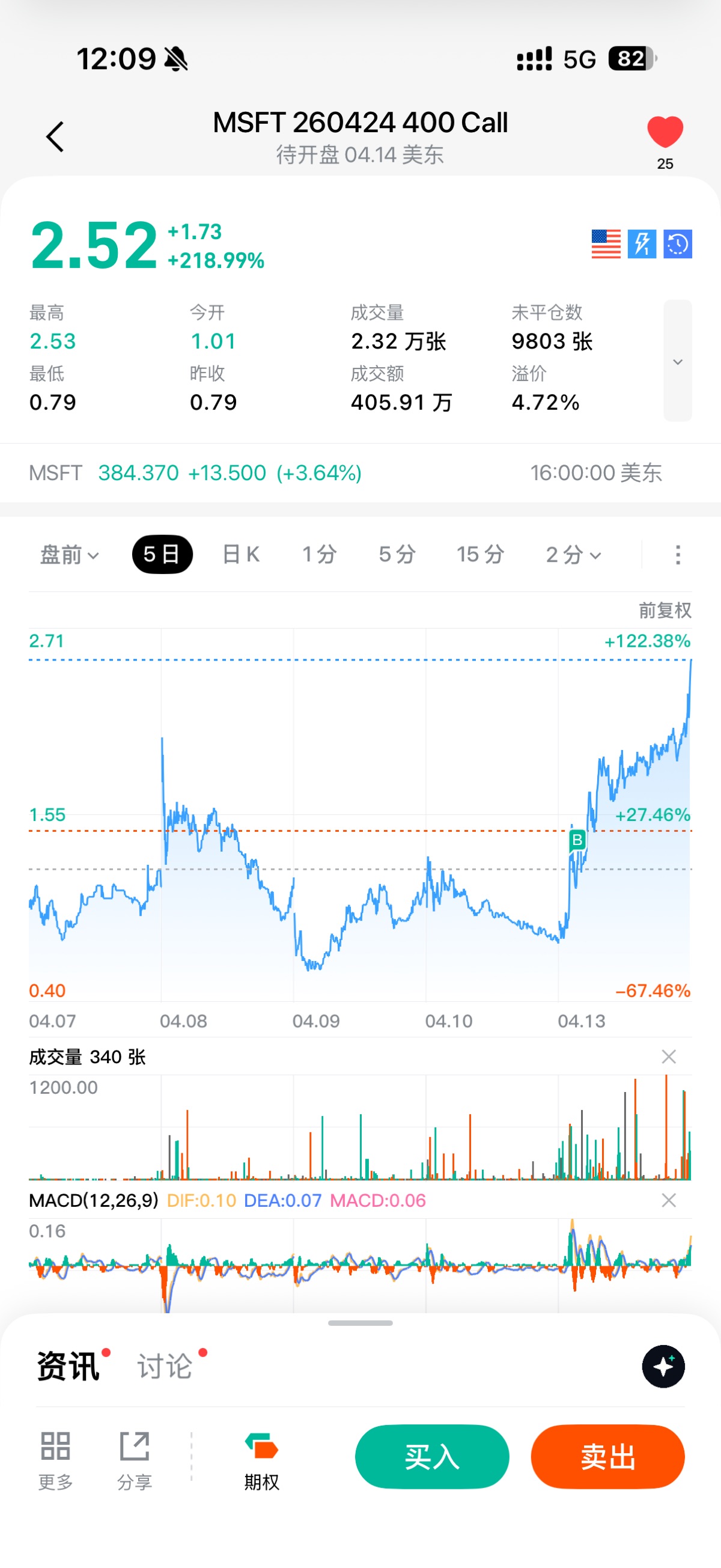 图片 1，共 2 张