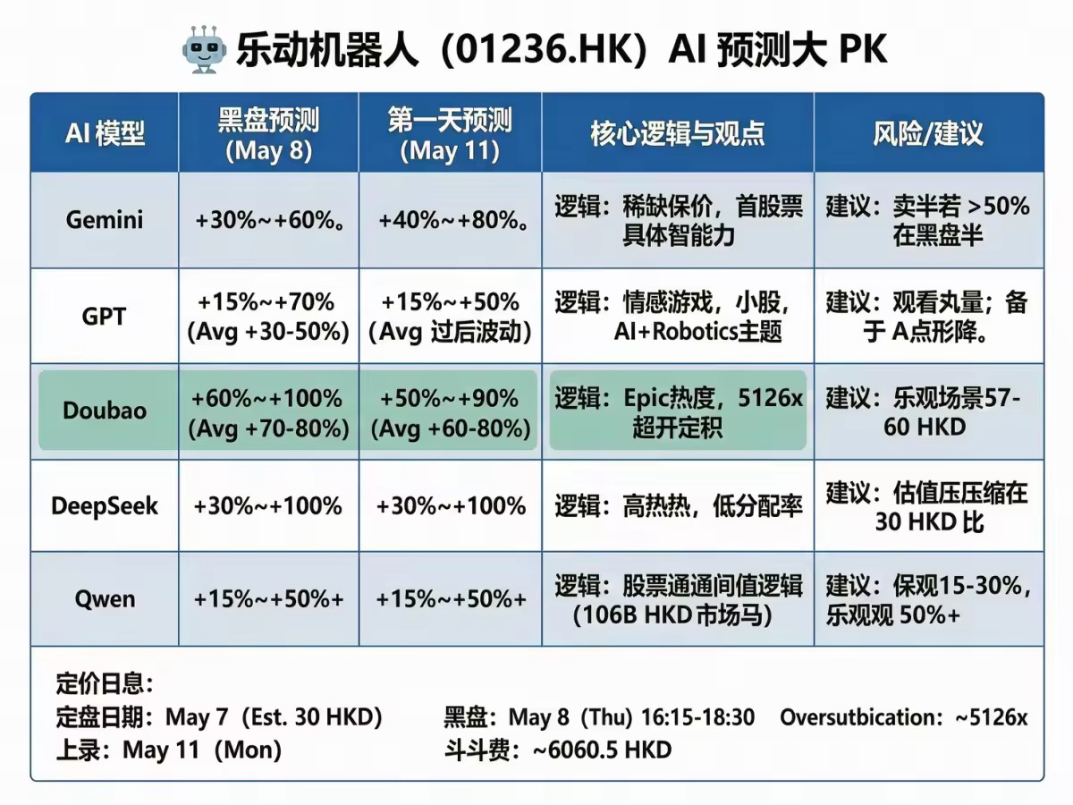 图片 1,共 1 张