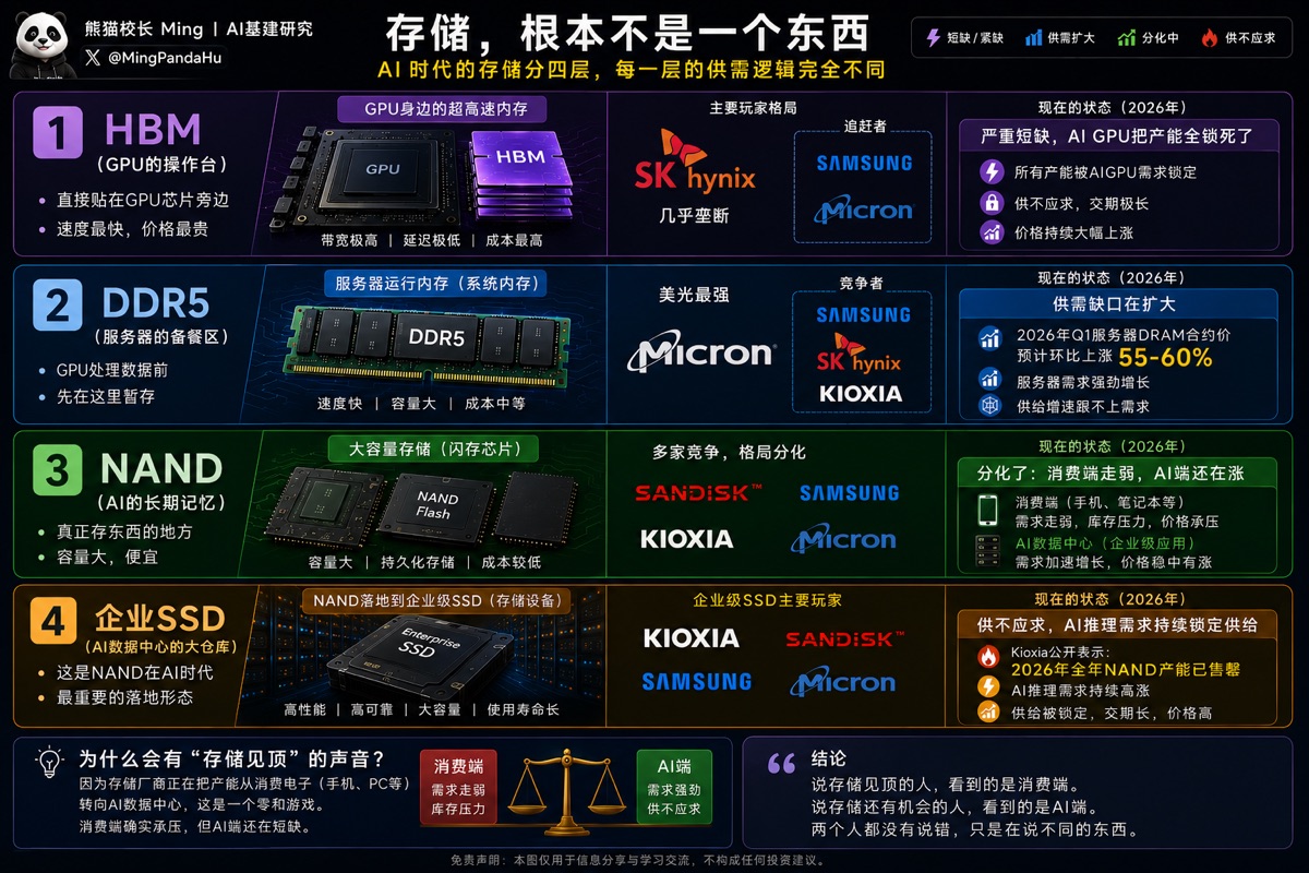 图片 1，共 1 张
