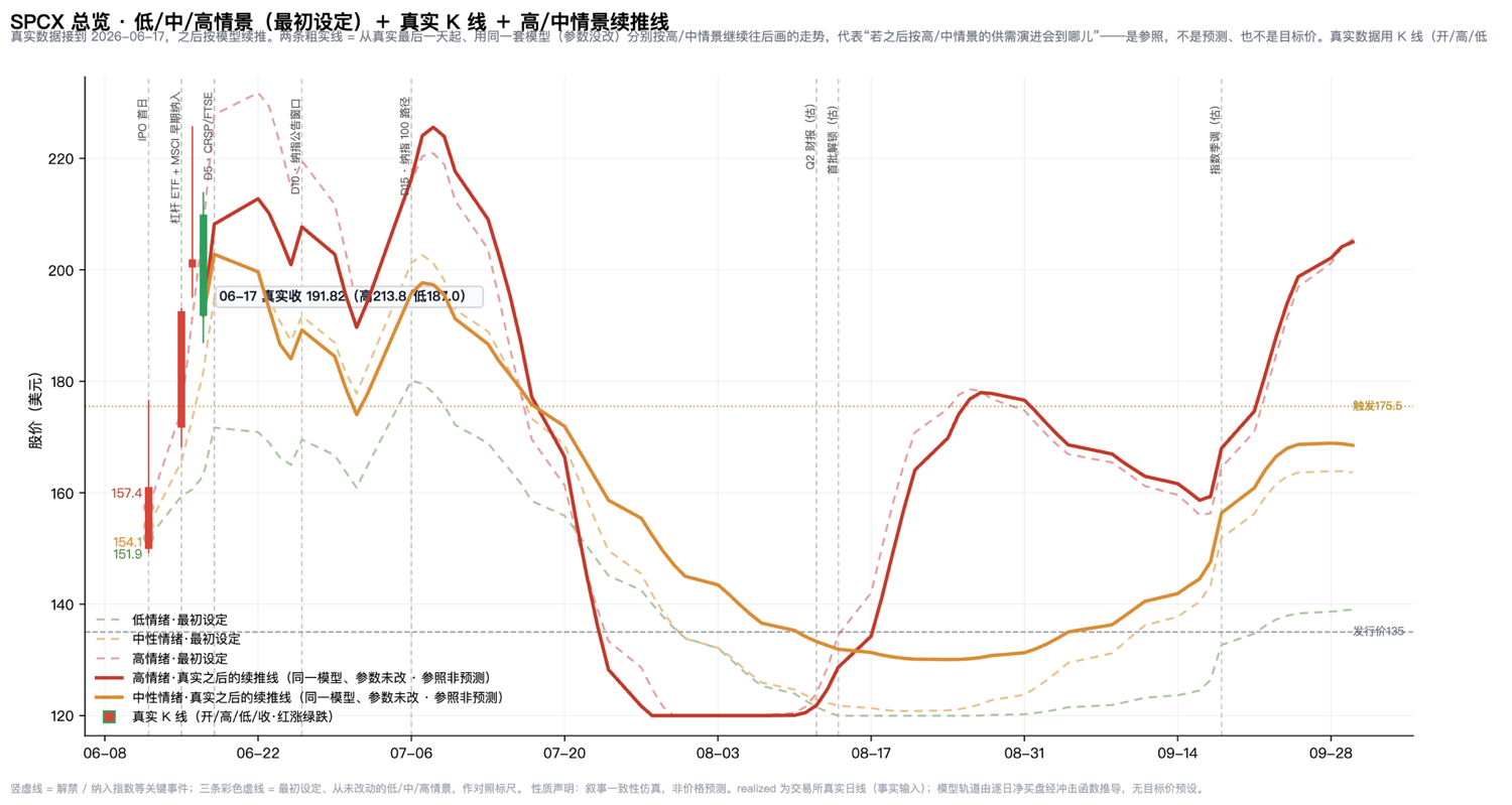 图片 1,共 1 张