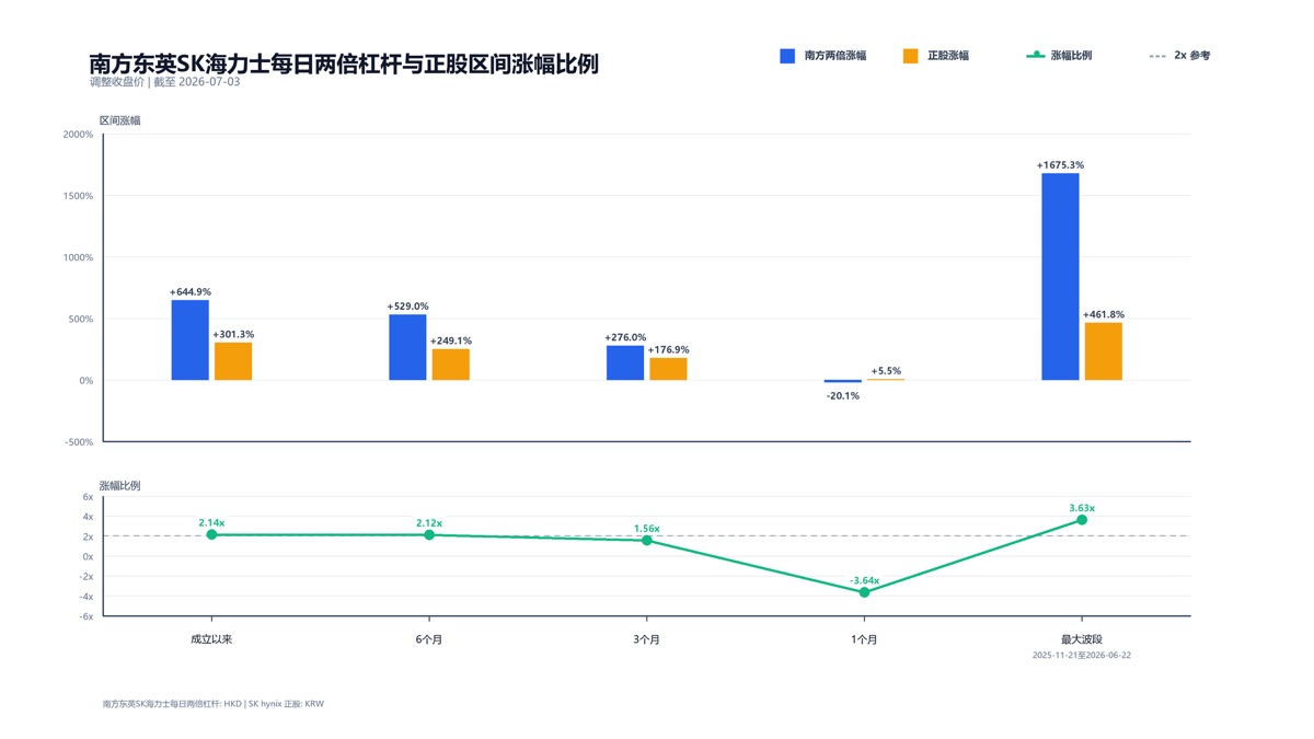 图片 1,共 1 张