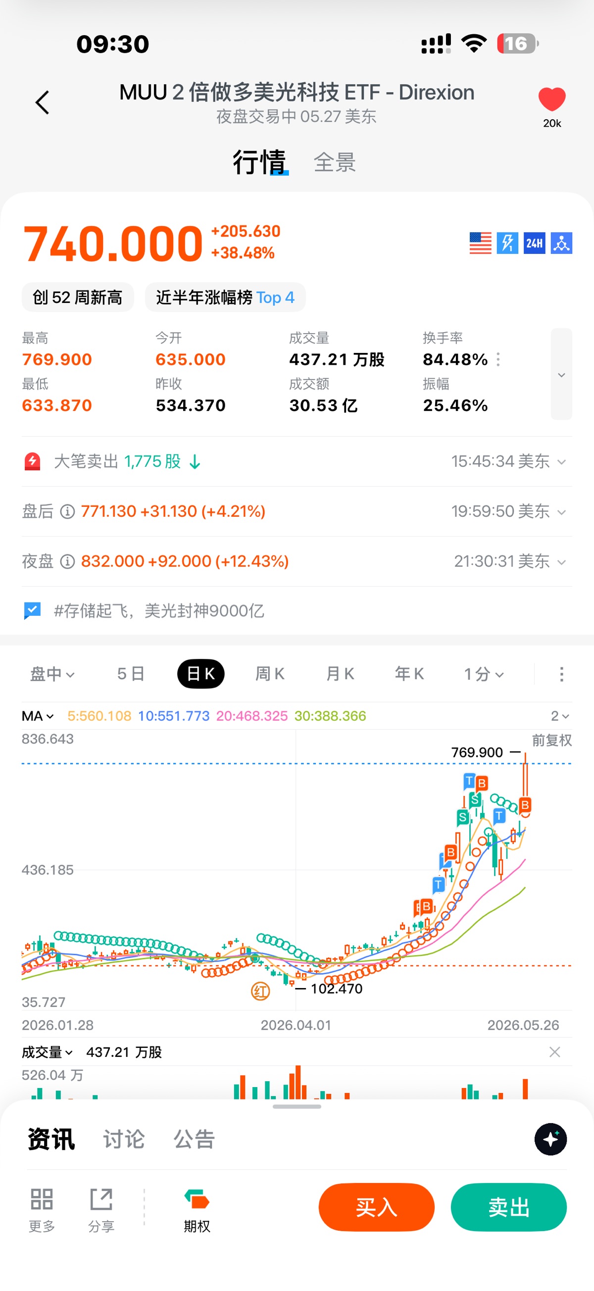 图片 1，共 2 张