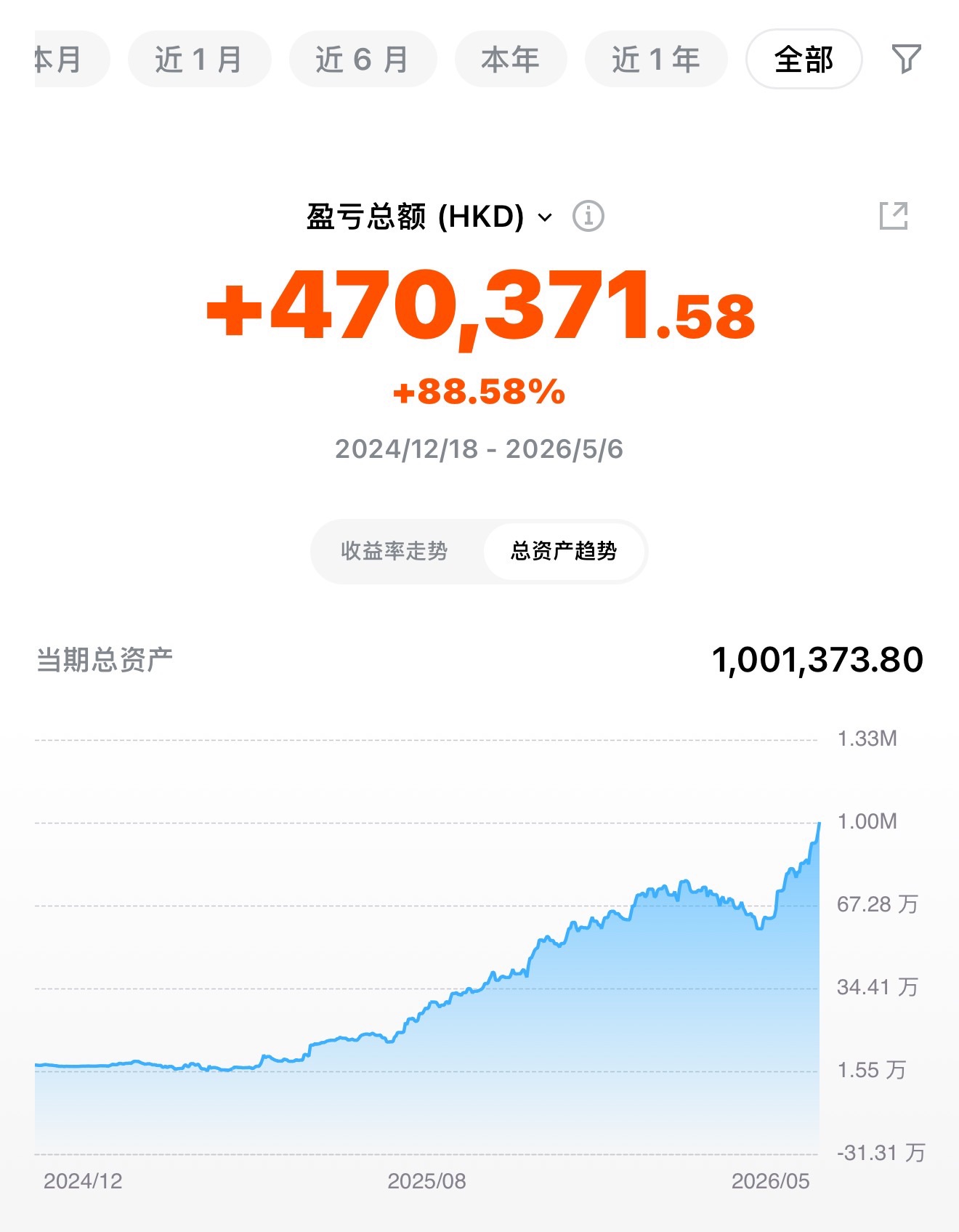 图片 1，共 1 张