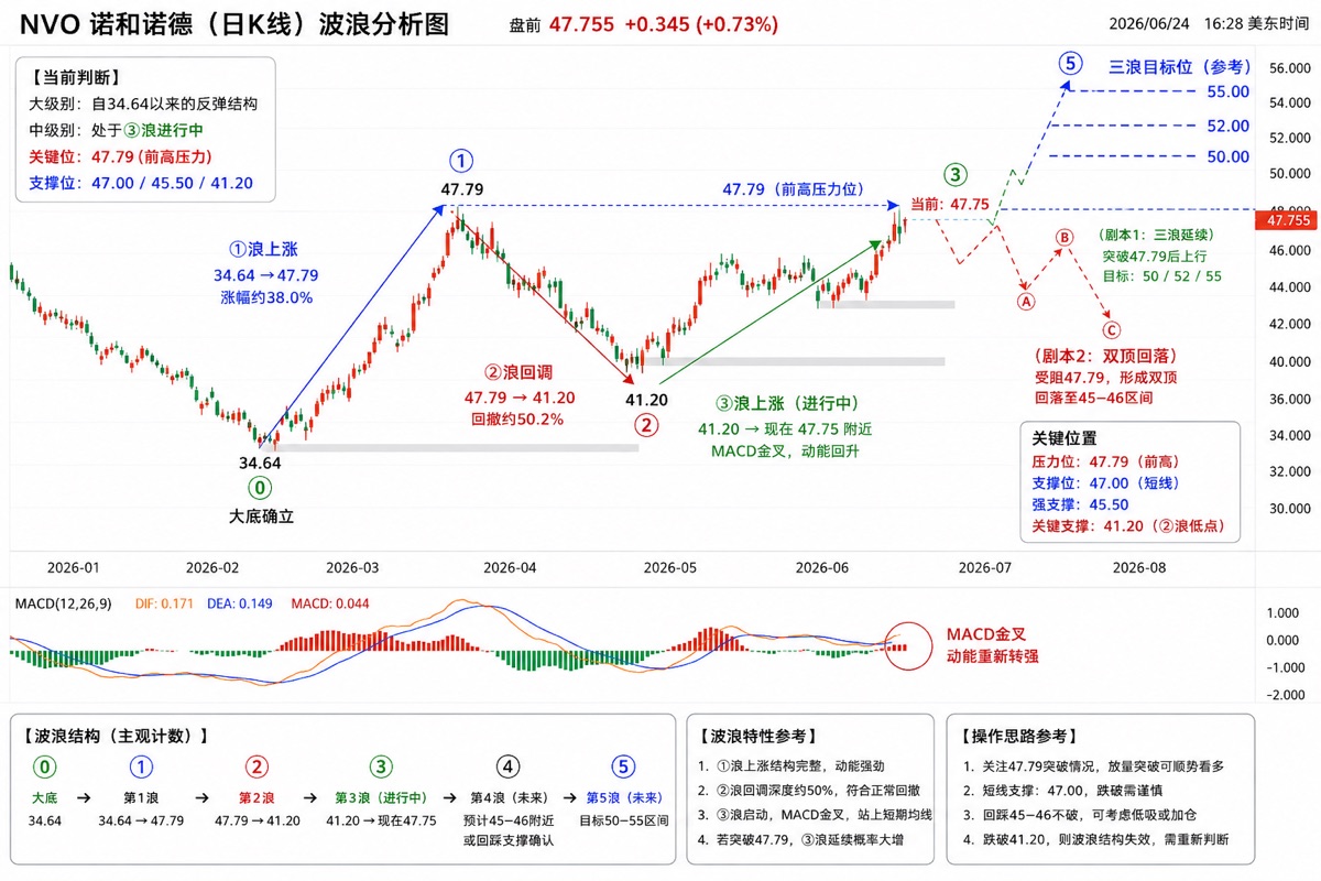 图片 1,共 1 张