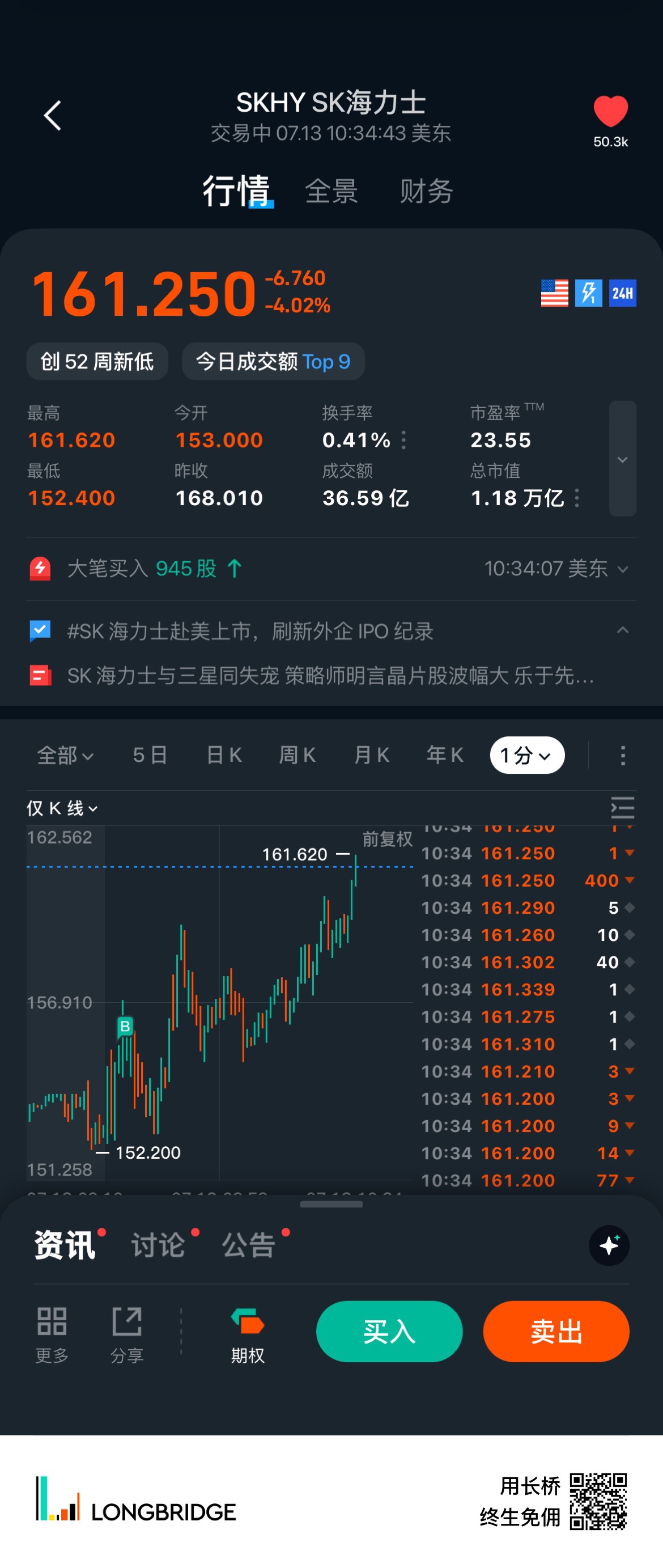 图片 1,共 2 张