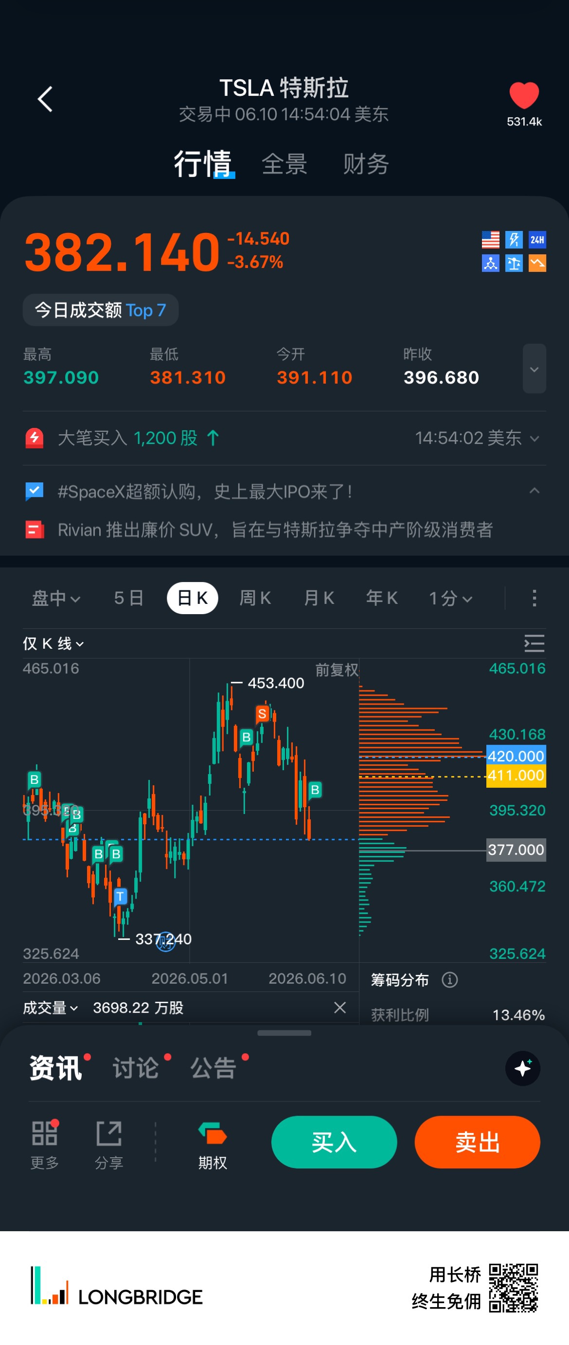 图片 1,共 2 张