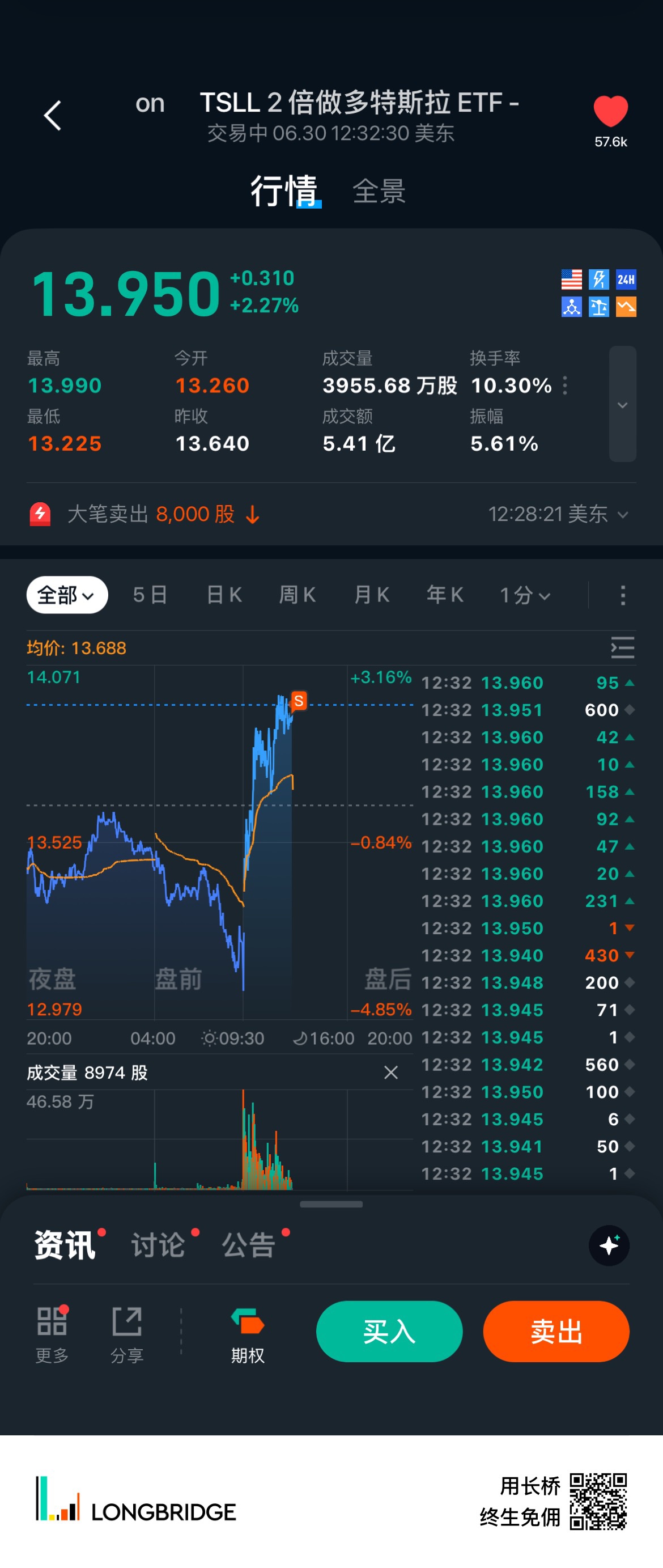 图片 2,共 5 张