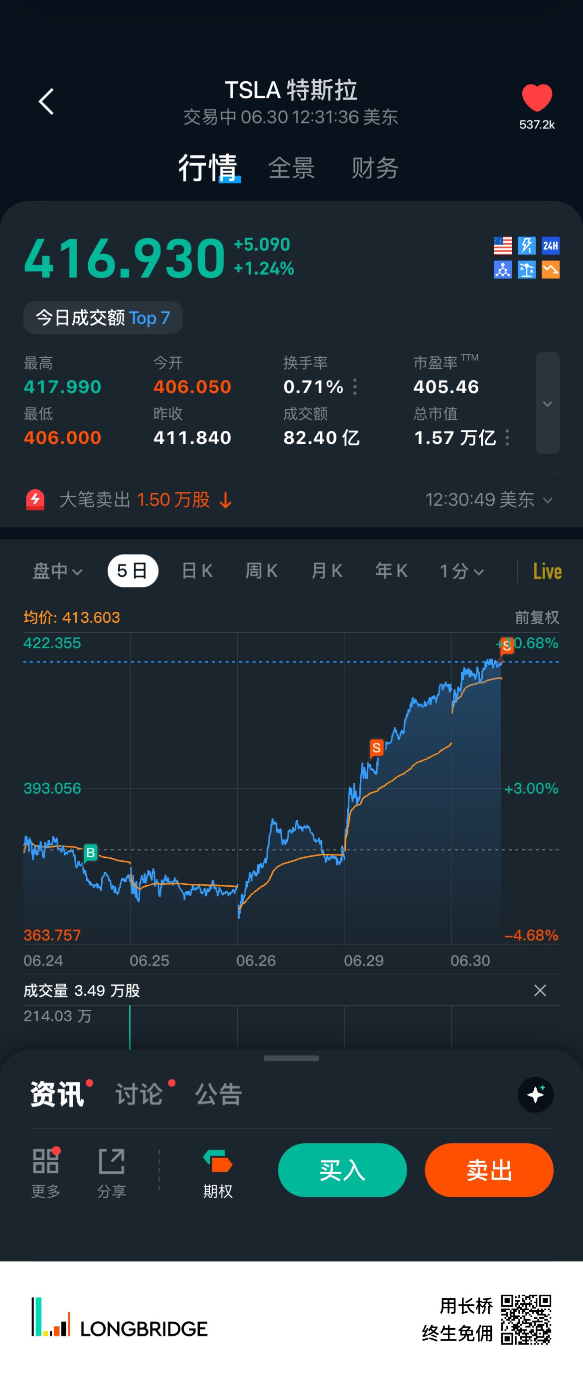 图片 1,共 5 张