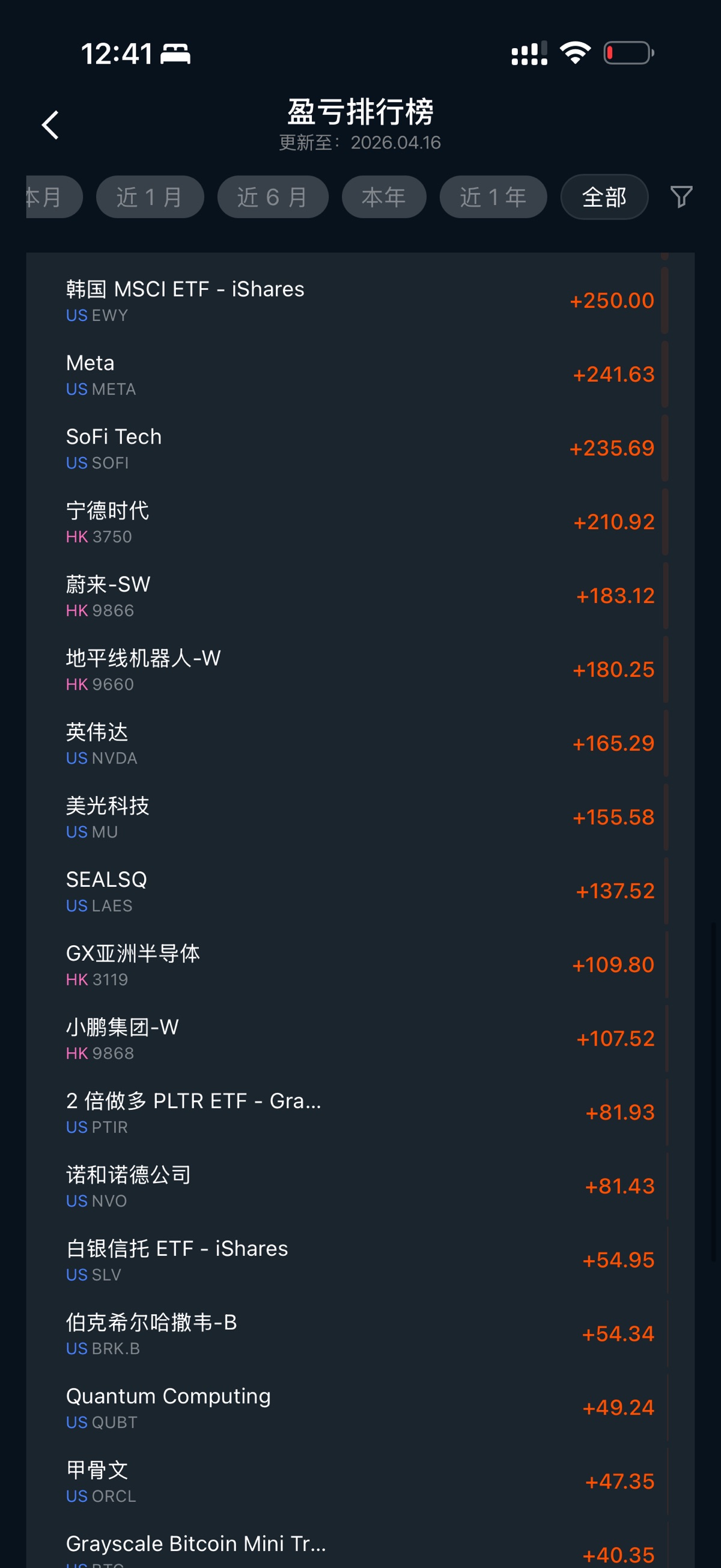 图片 3，共 5 张