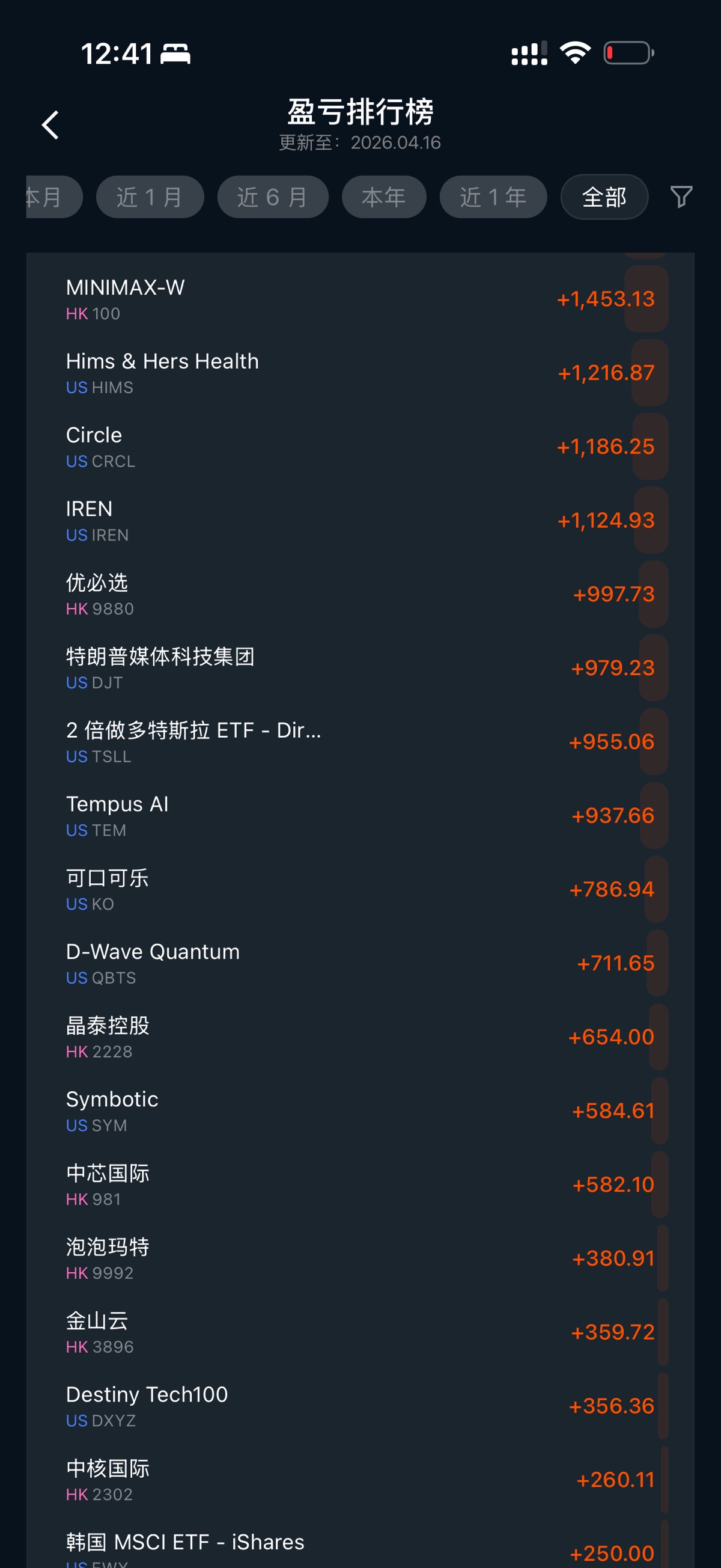 图片 2,共 5 张