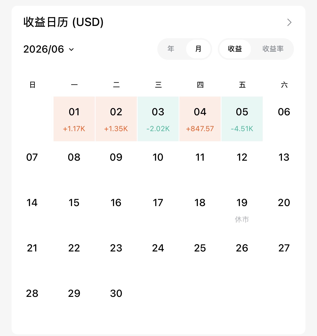 图片 1,共 2 张