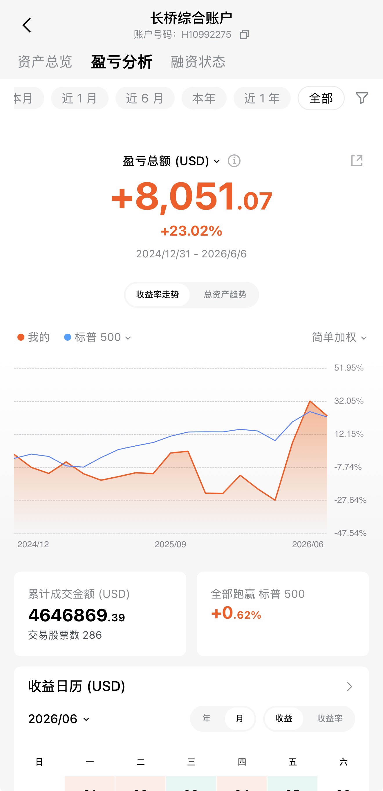 图片 2,共 2 张