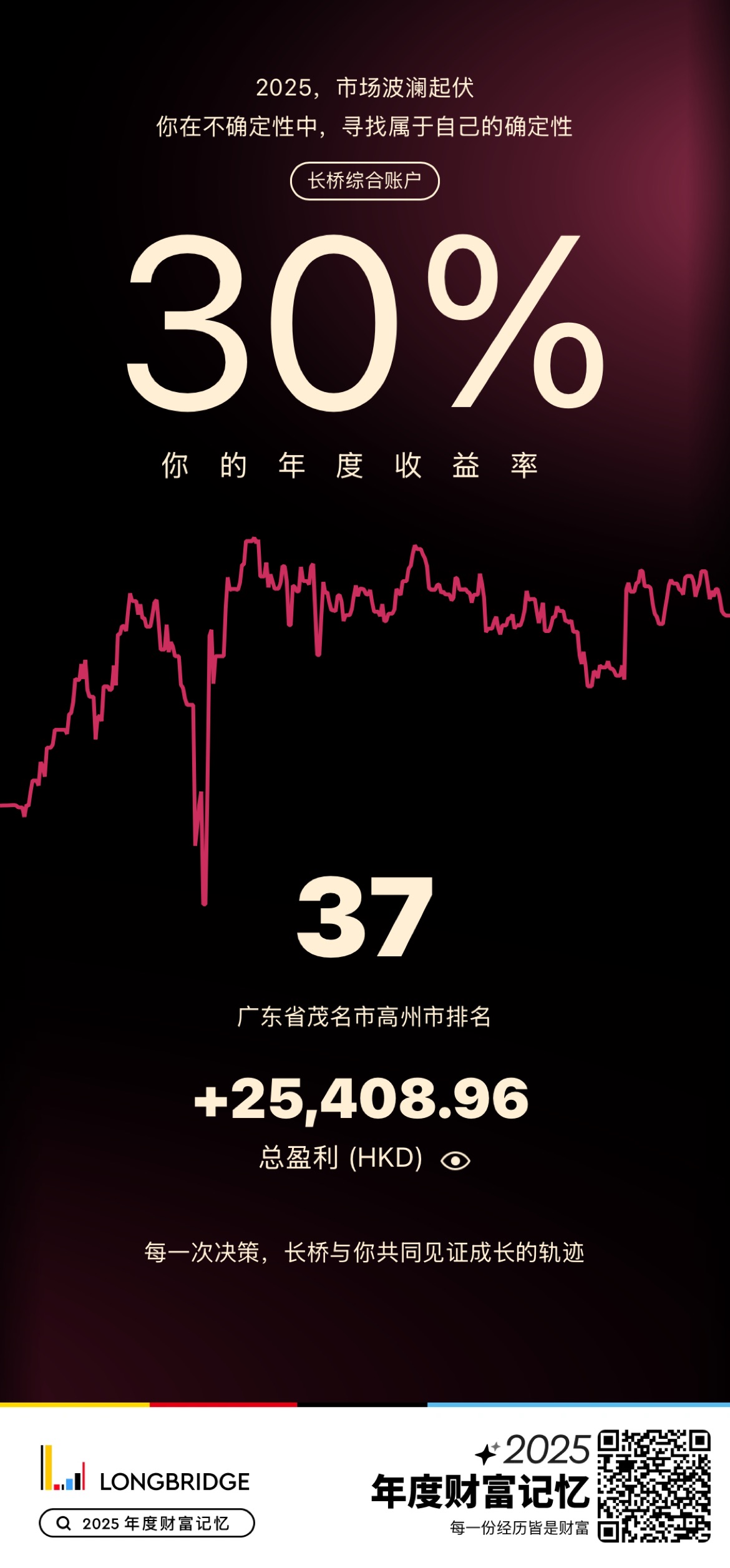 图片 1,共 1 张
