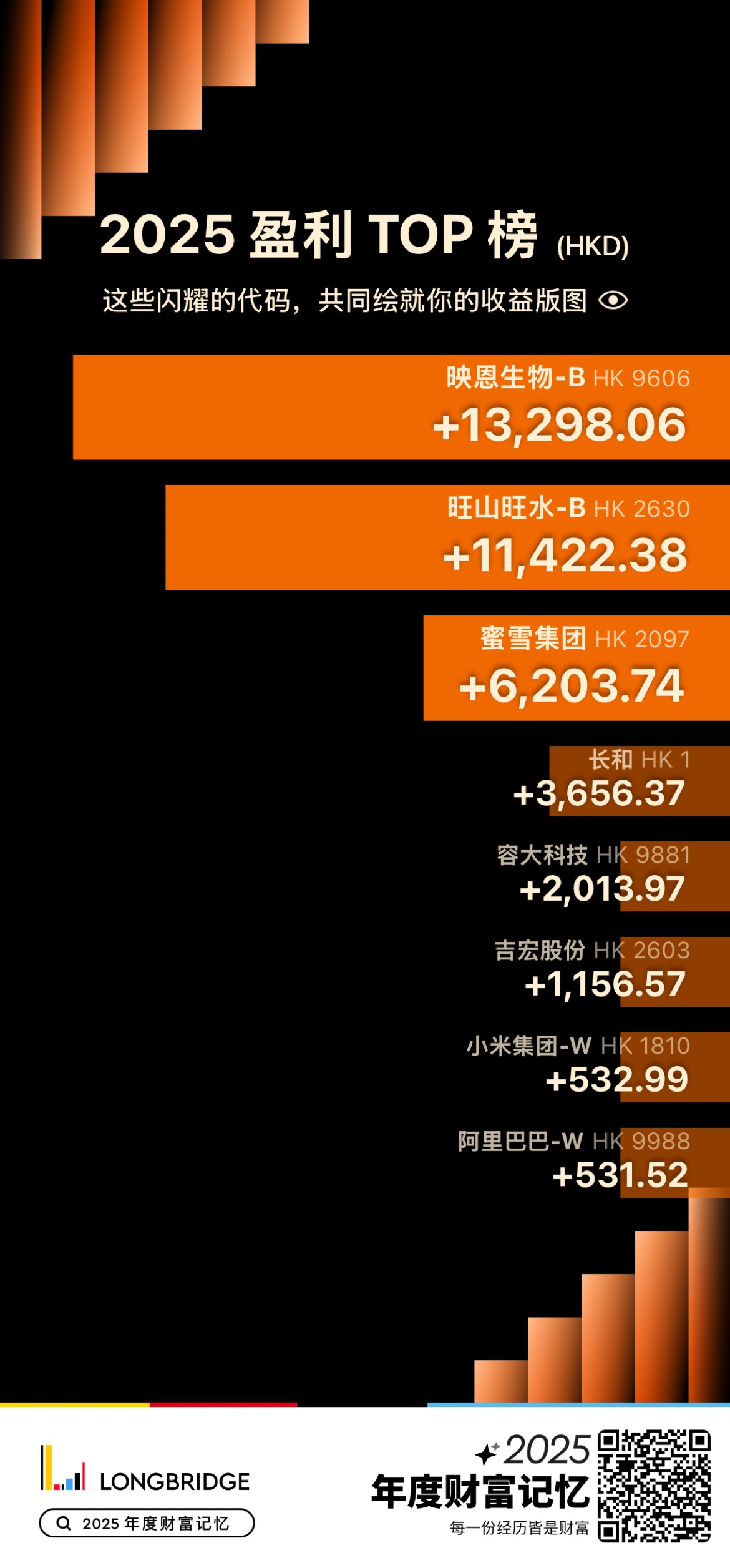 图片 1,共 1 张