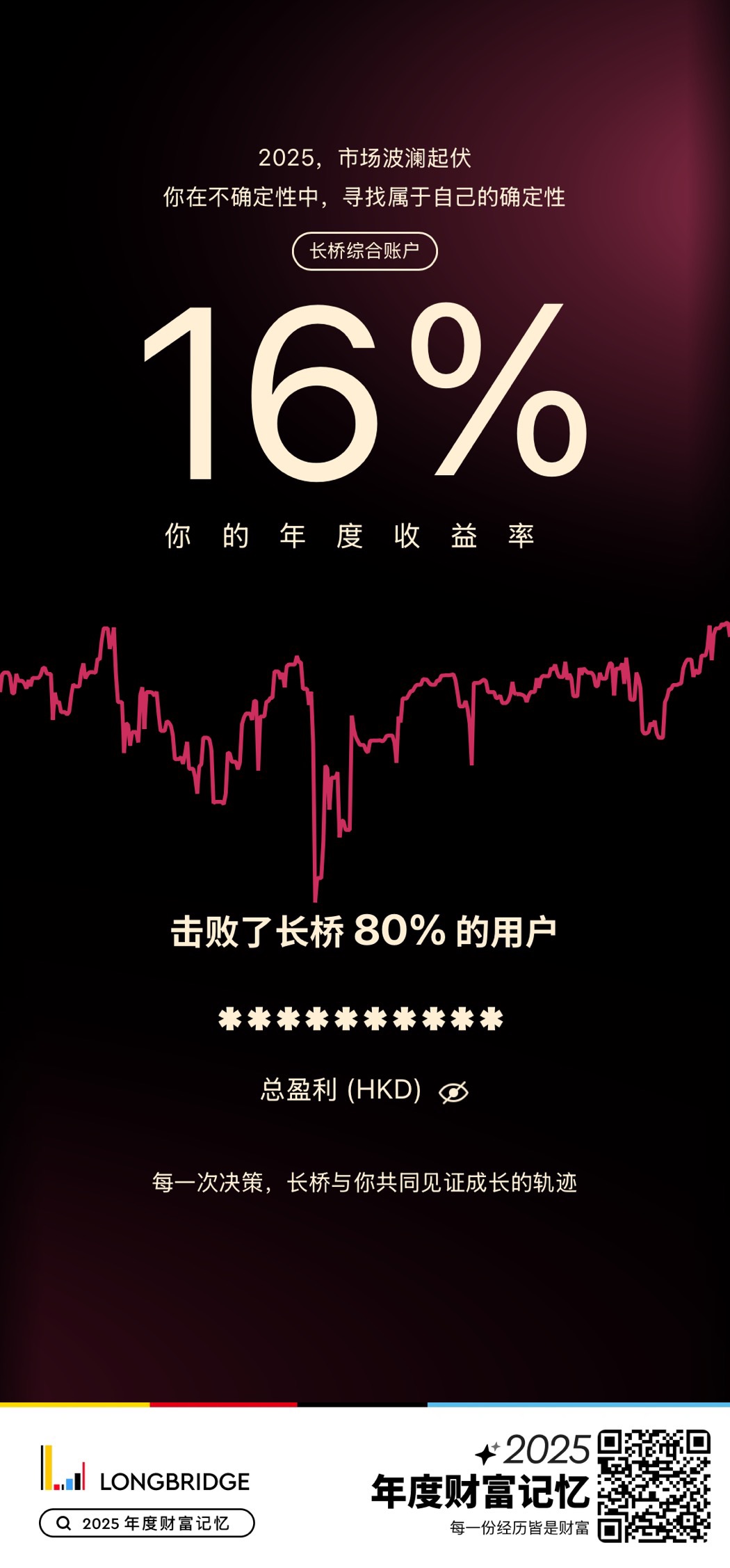 图片 1,共 2 张