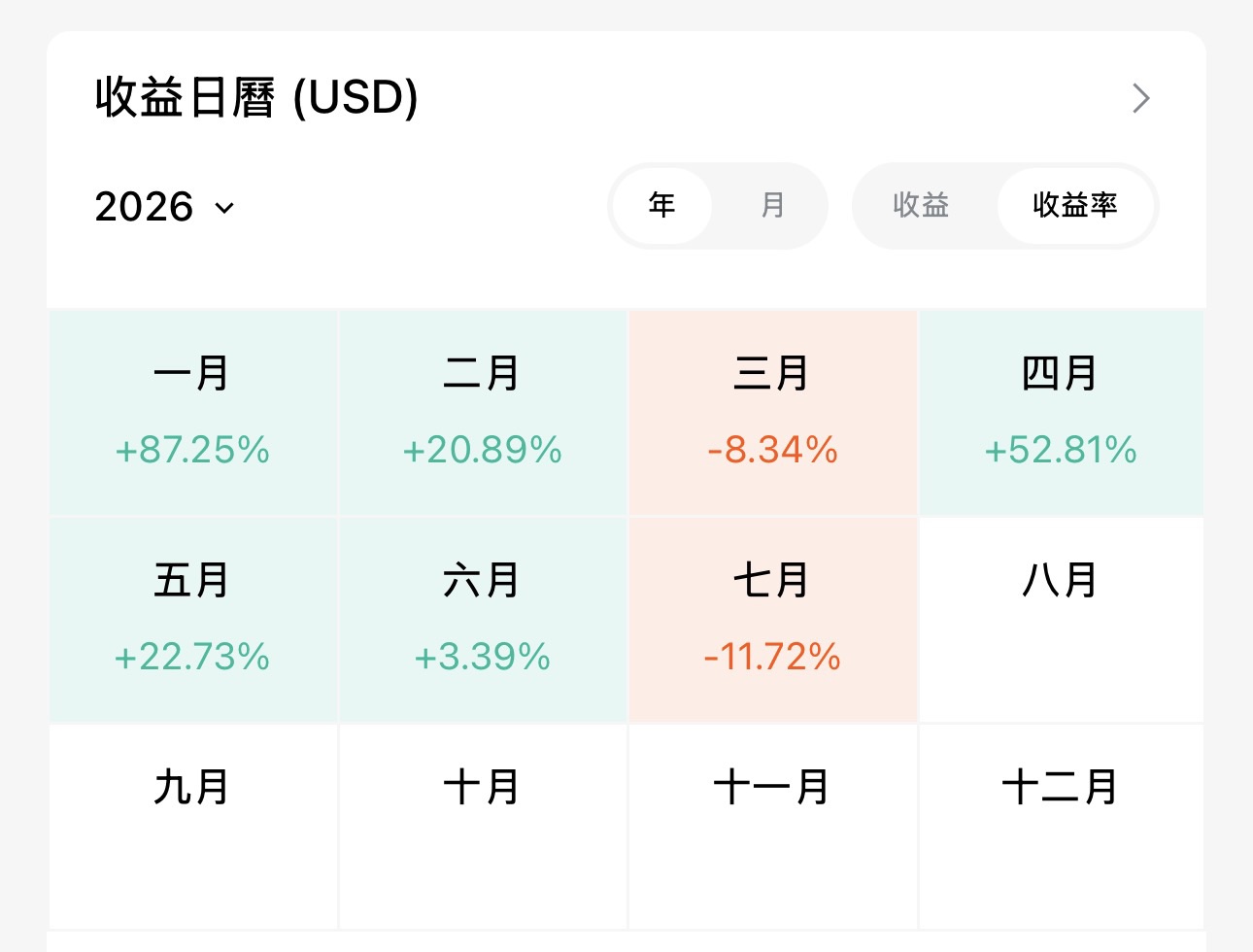图片 2，共 2 张