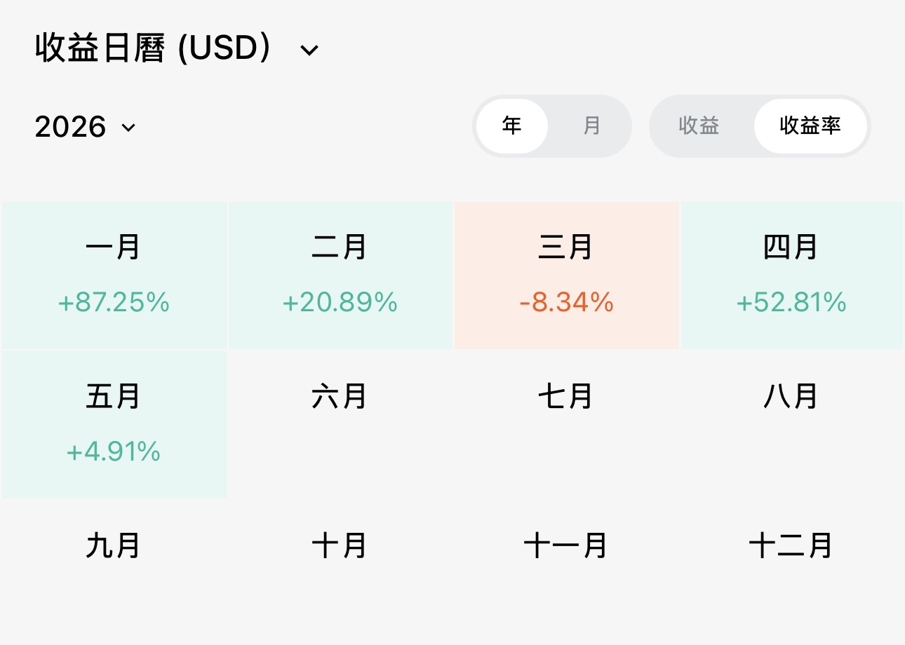 图片 2，共 2 张