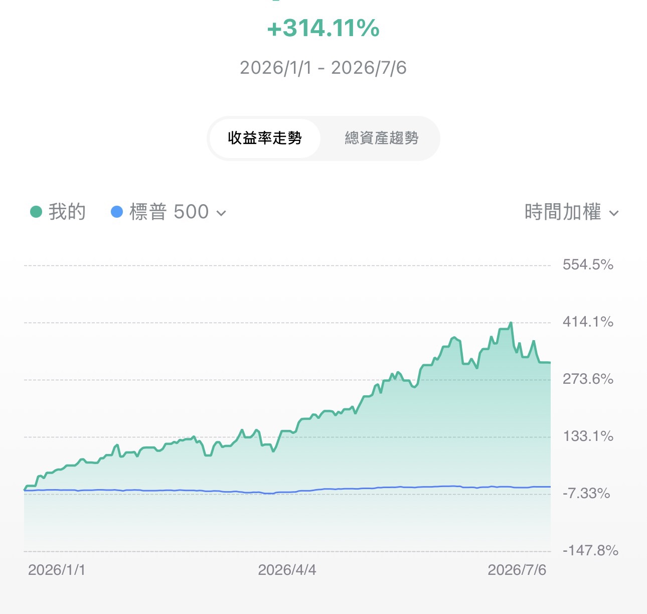 图片 1，共 2 张