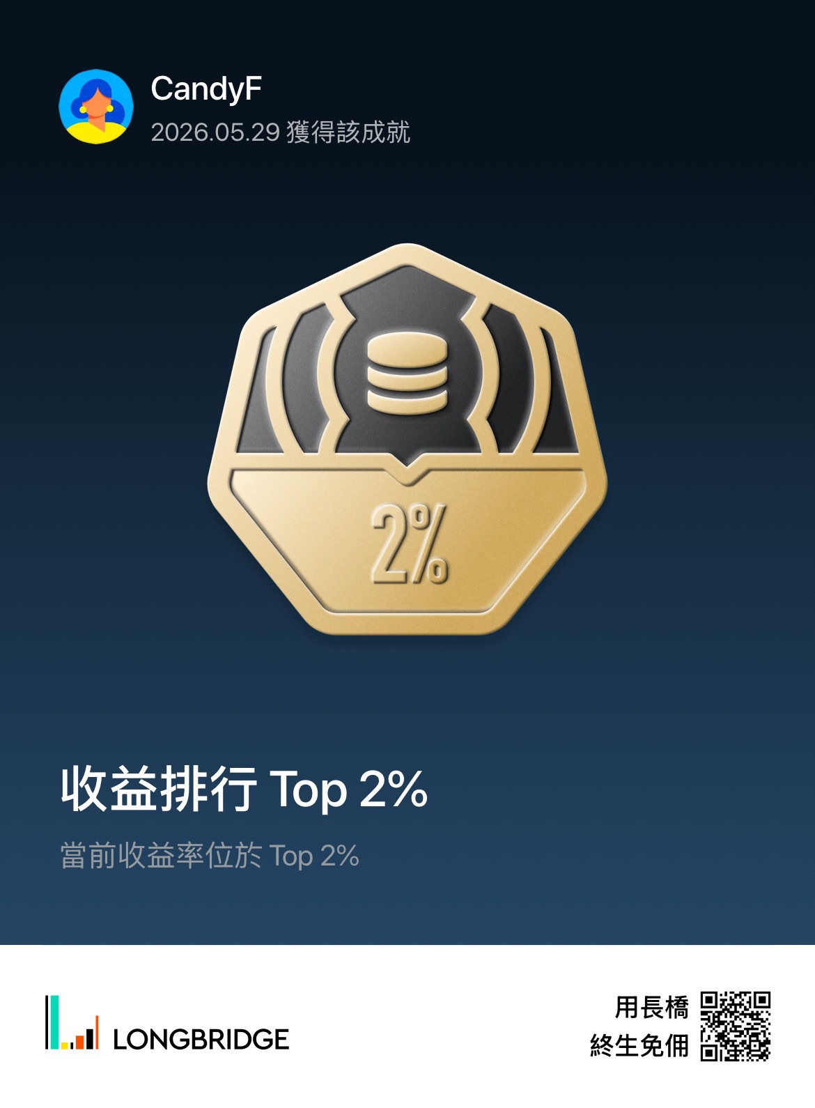 图片 1，共 4 张