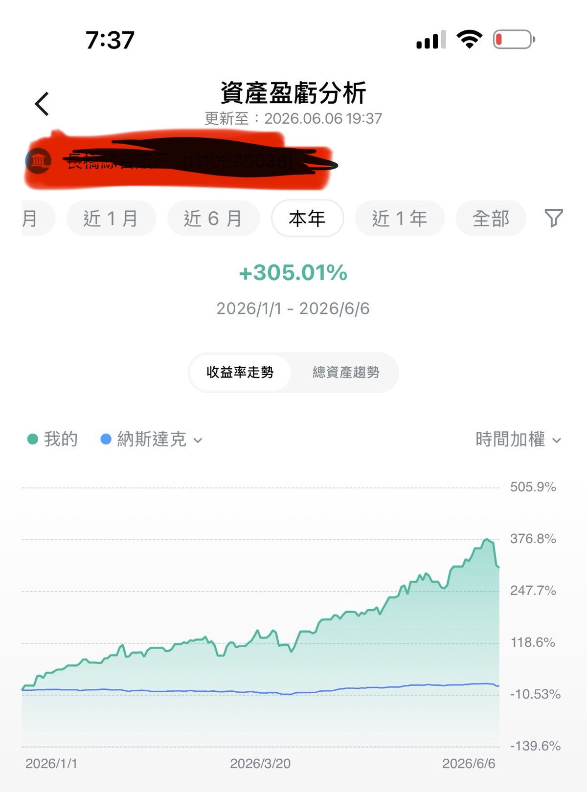 图片 2，共 2 张