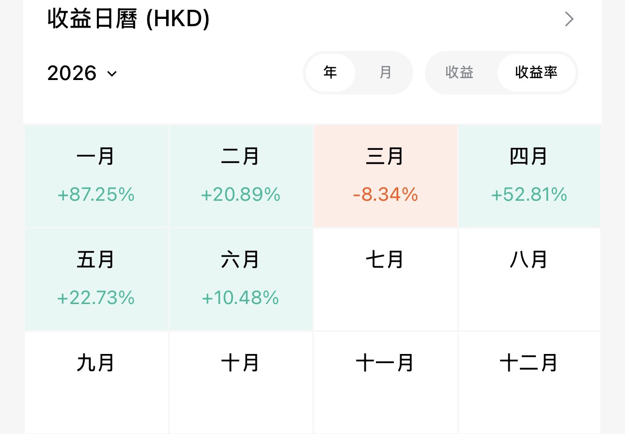 图片 1，共 3 张