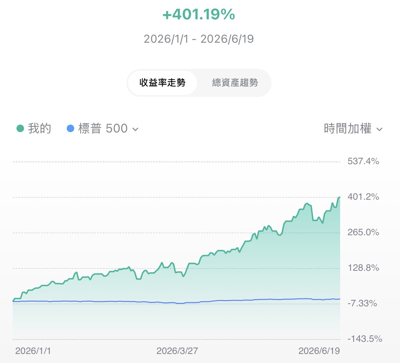 图片 1，共 1 张