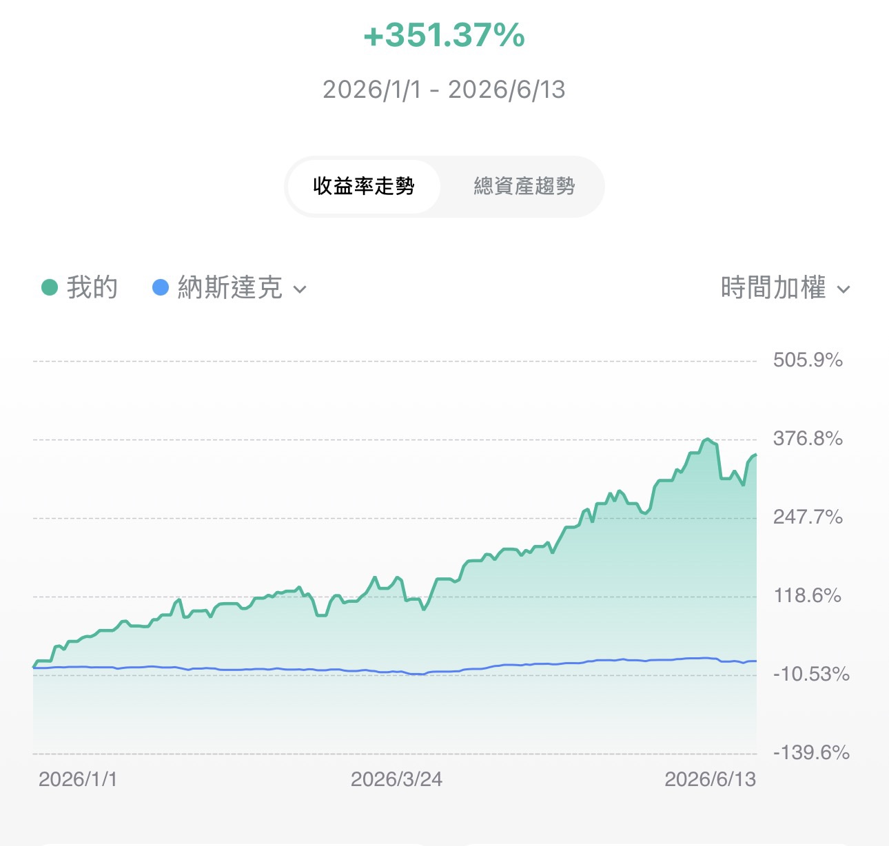 图片 1，共 3 张
