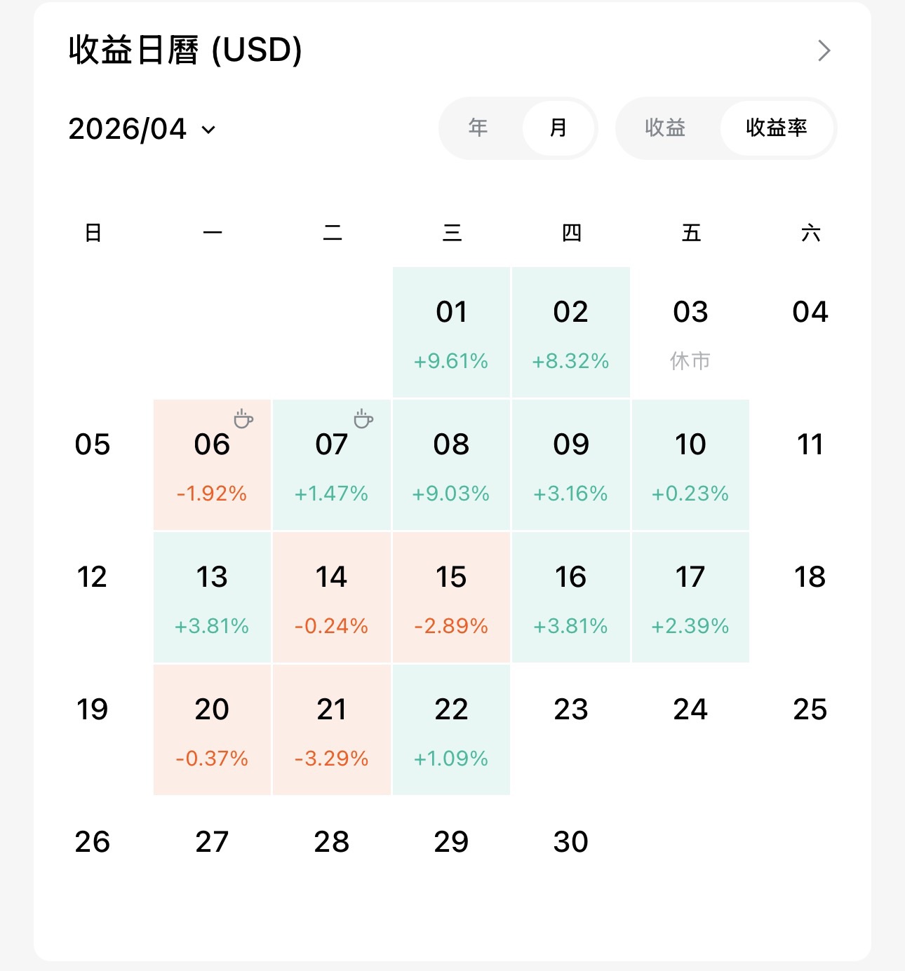 图片 2，共 2 张