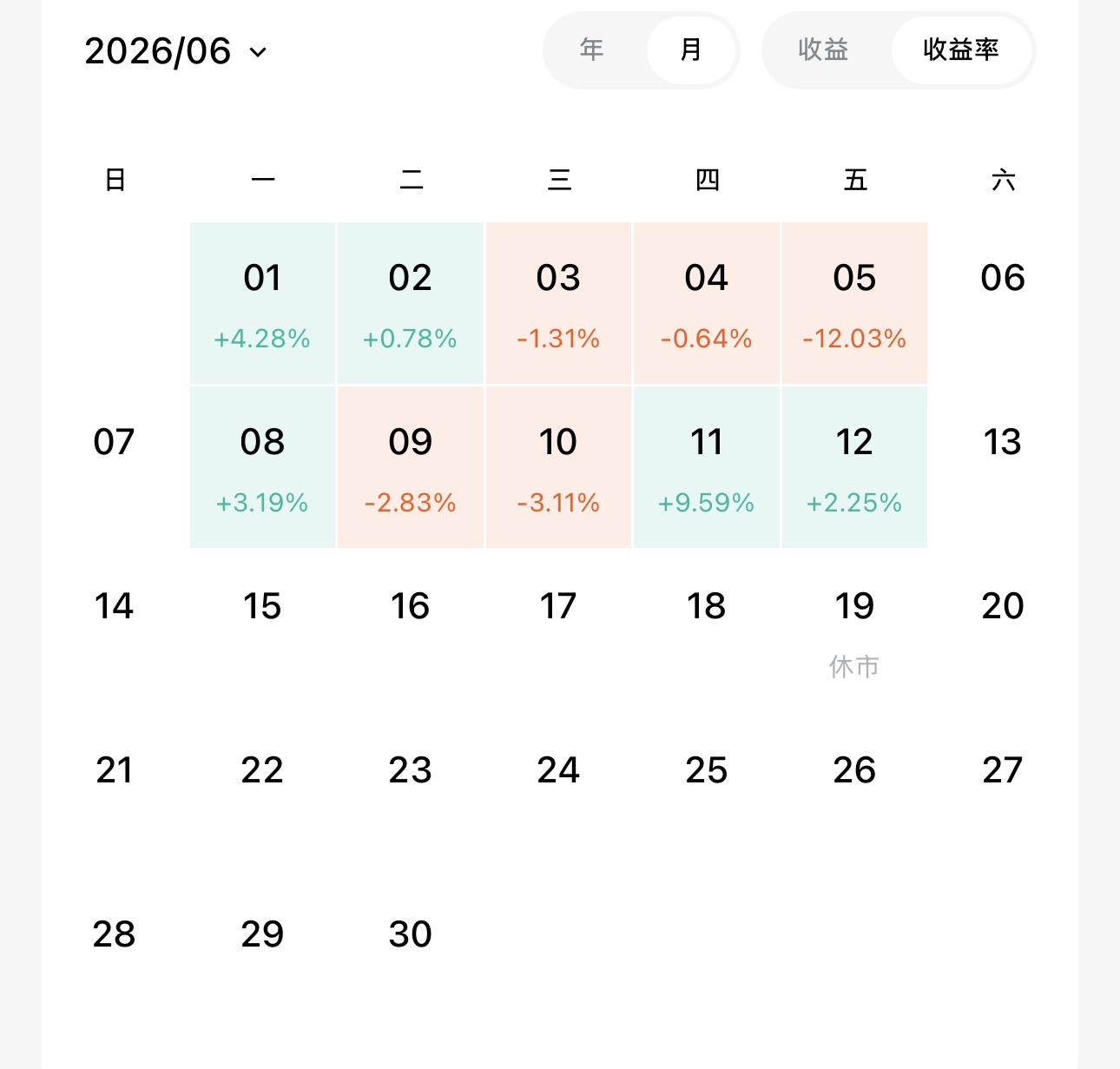 图片 2，共 3 张