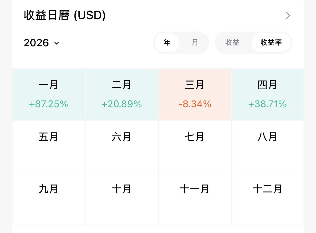 图片 1，共 2 张