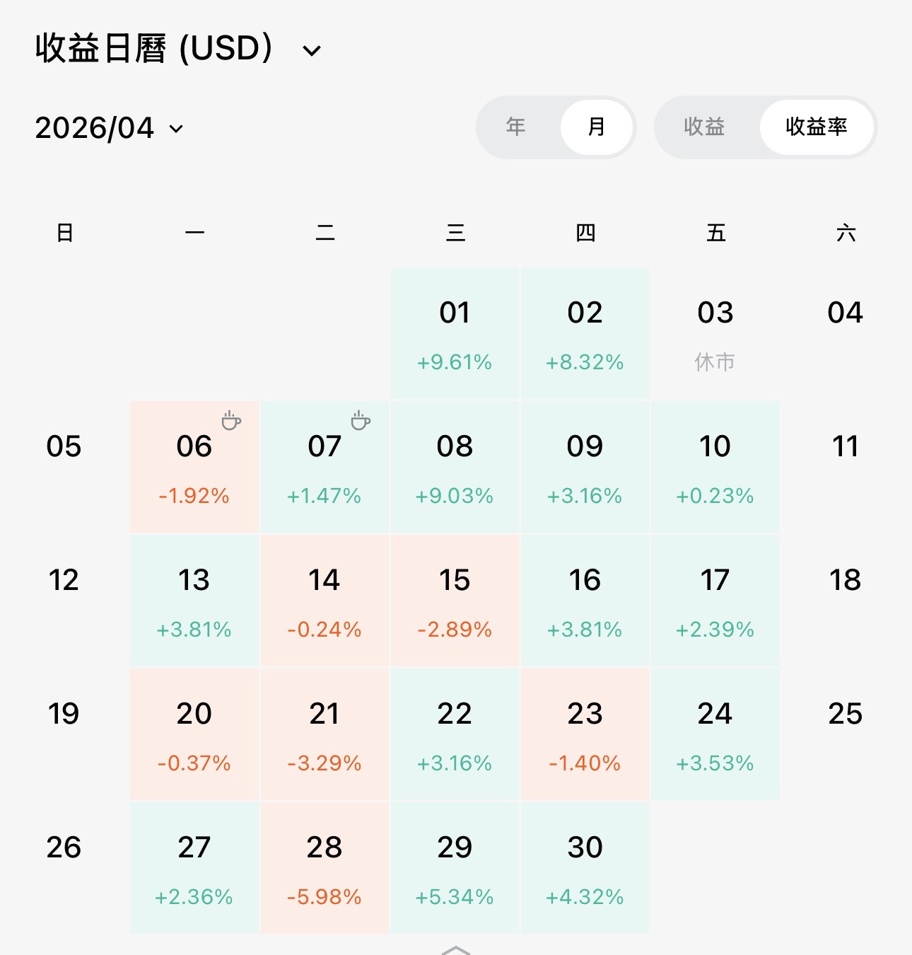 图片 1，共 2 张