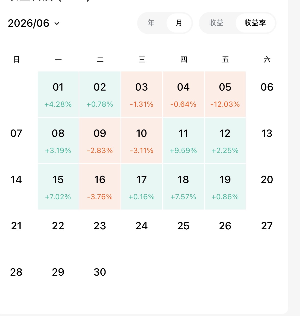 图片 3，共 3 张