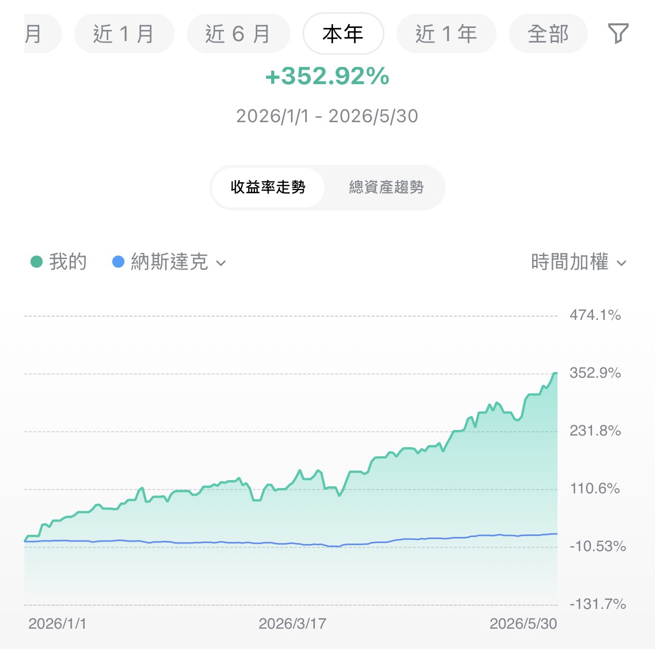 图片 2，共 4 张