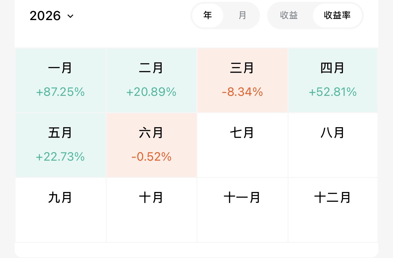 图片 3，共 3 张