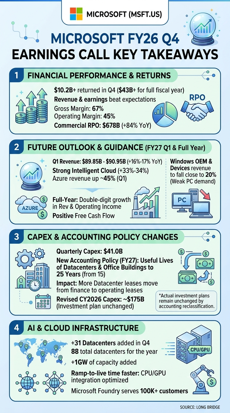 图片 1，共 2 张