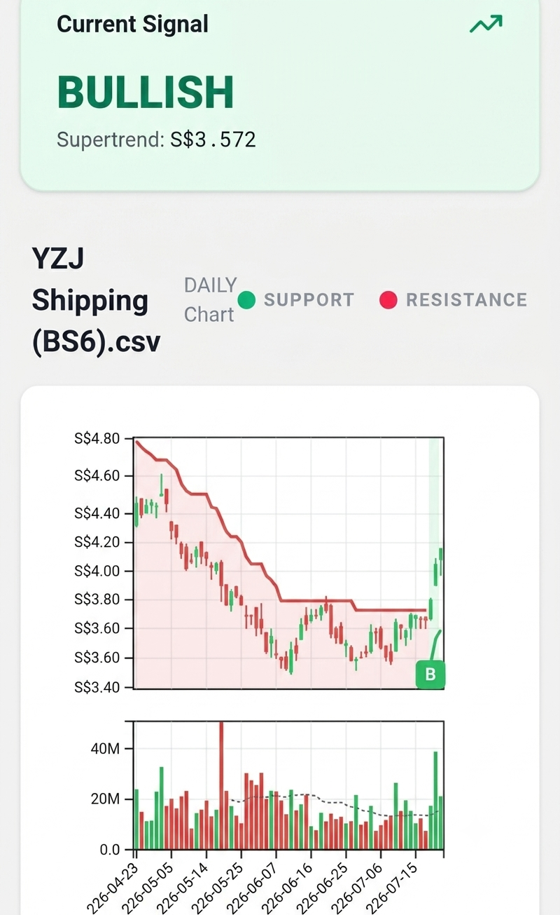 图片 1，共 2 张
