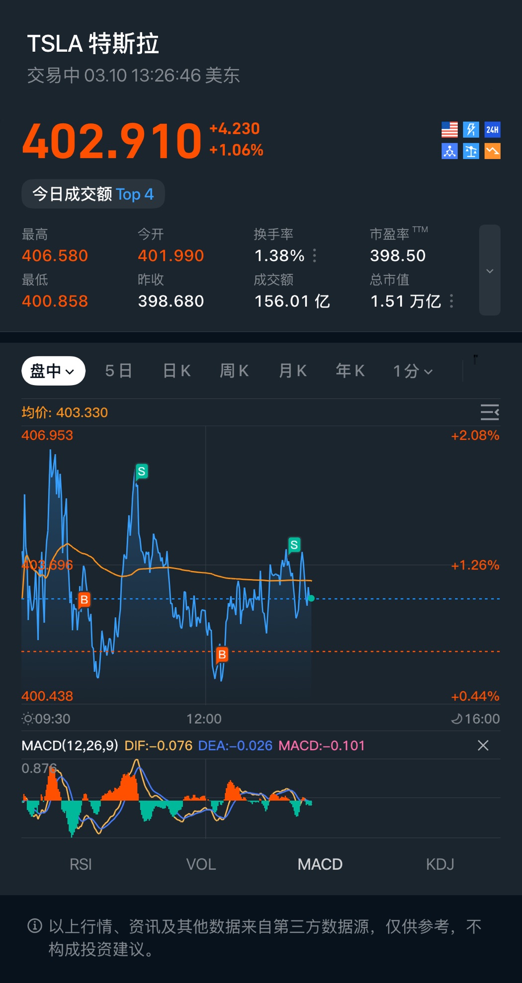 图片 1，共 1 张